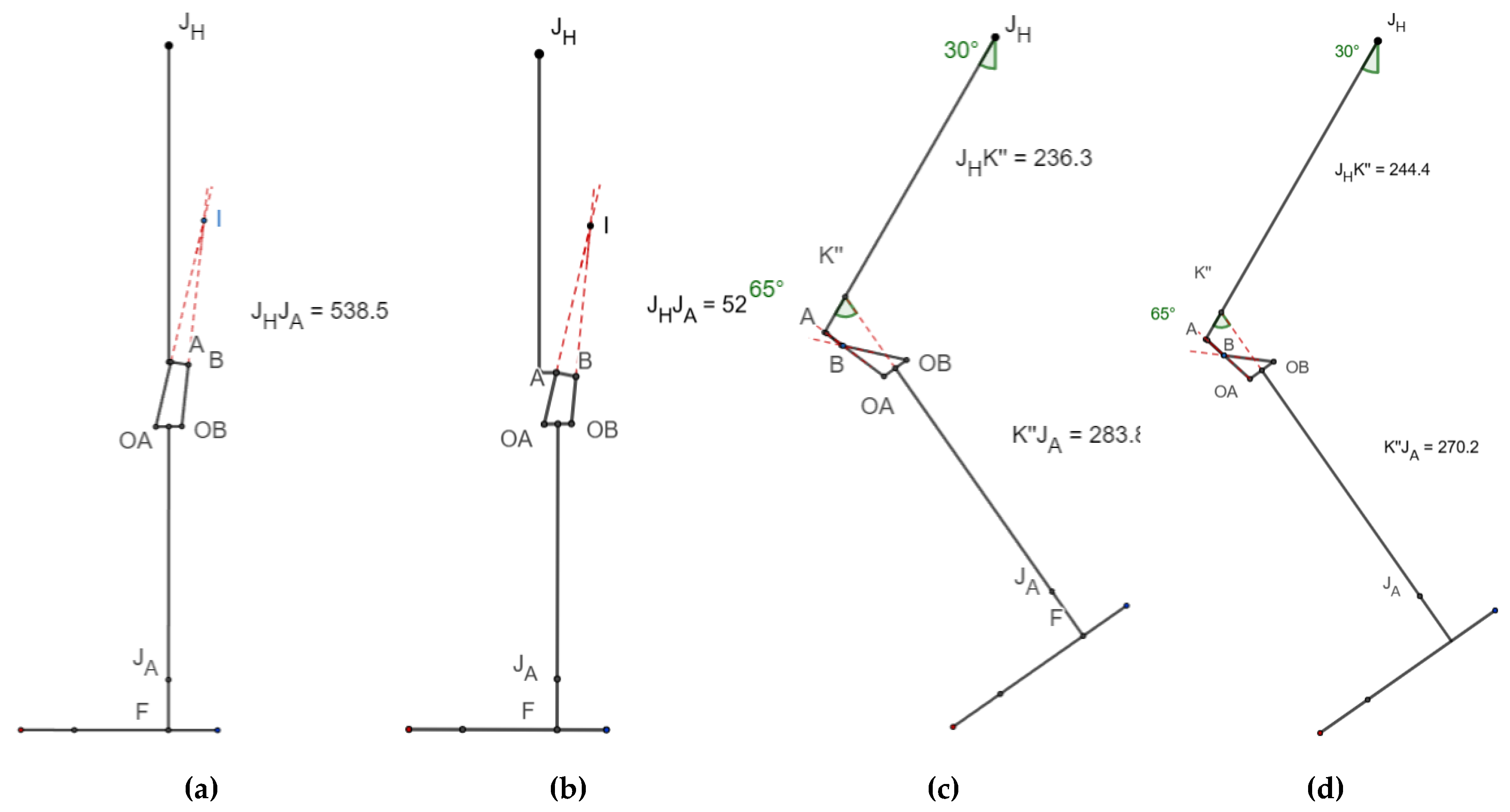 Preprints 161785 g008
