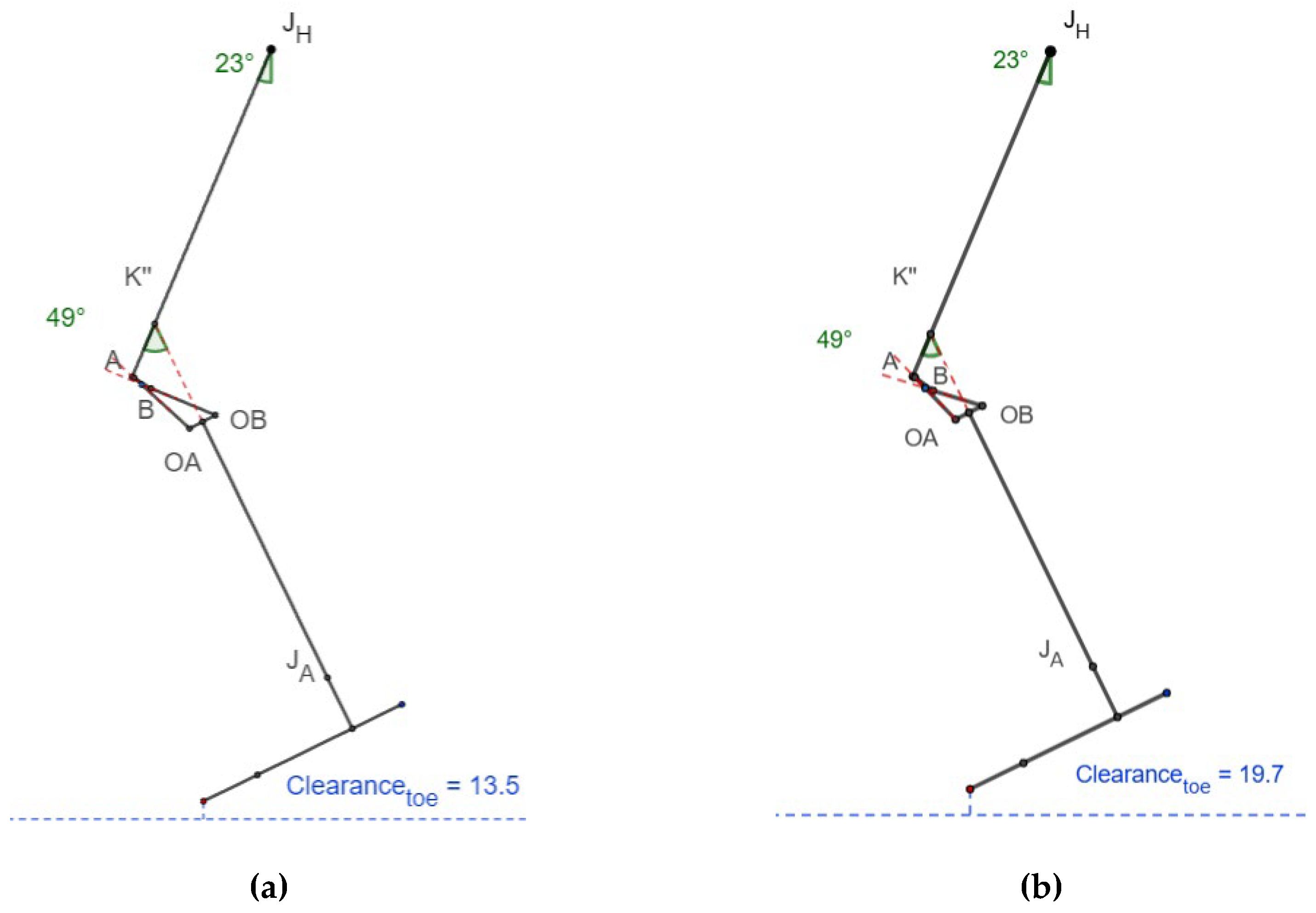Preprints 161785 g009