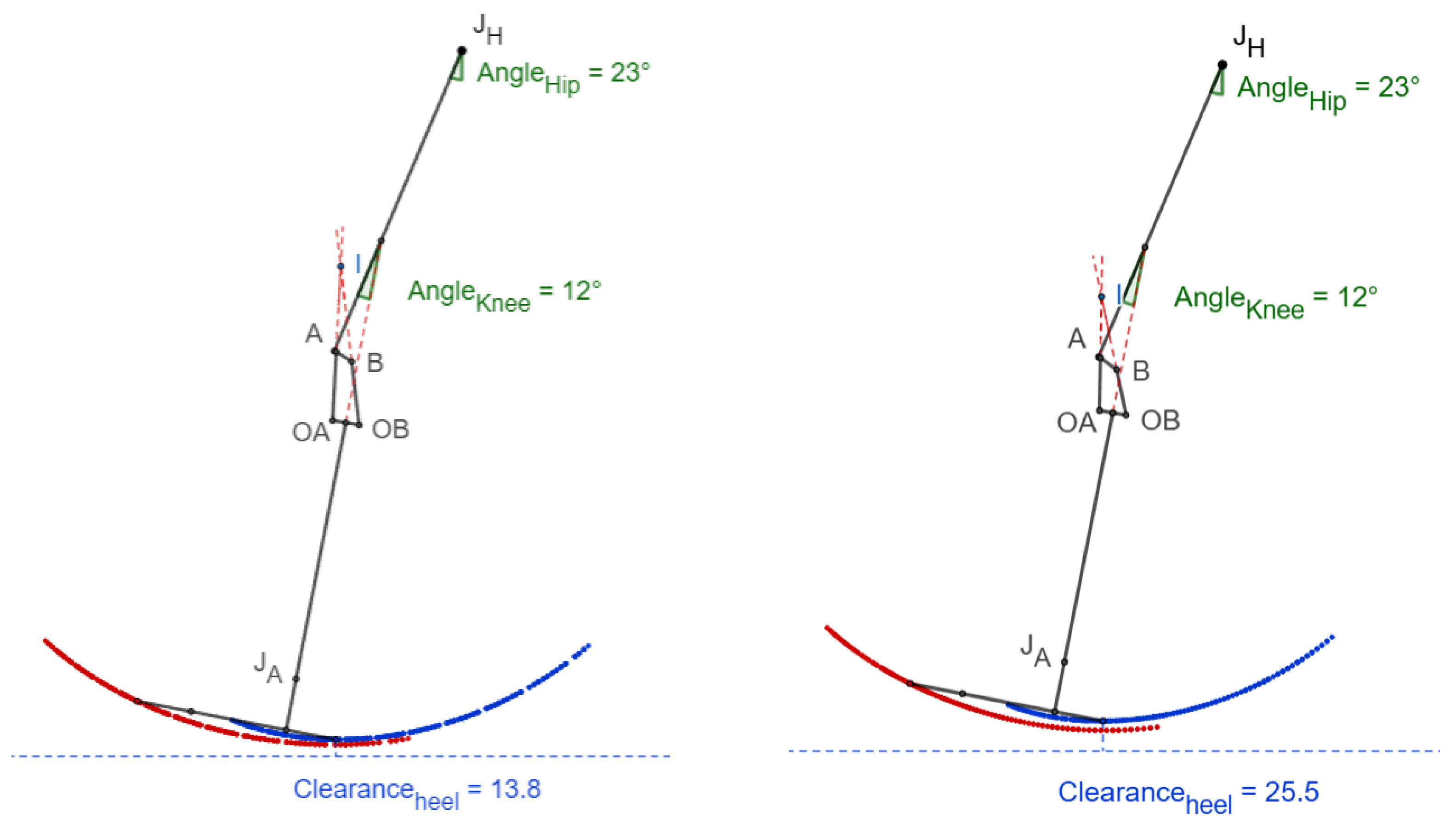 Preprints 161785 g010