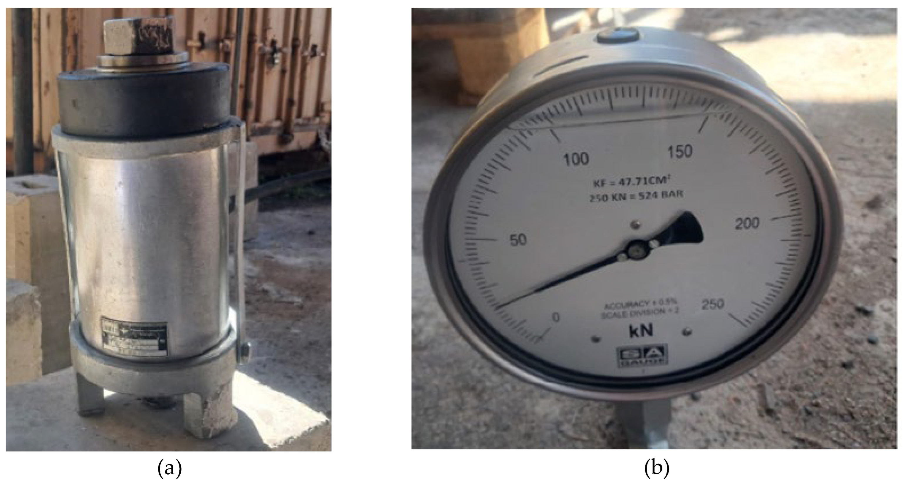 Preprints 173182 g001