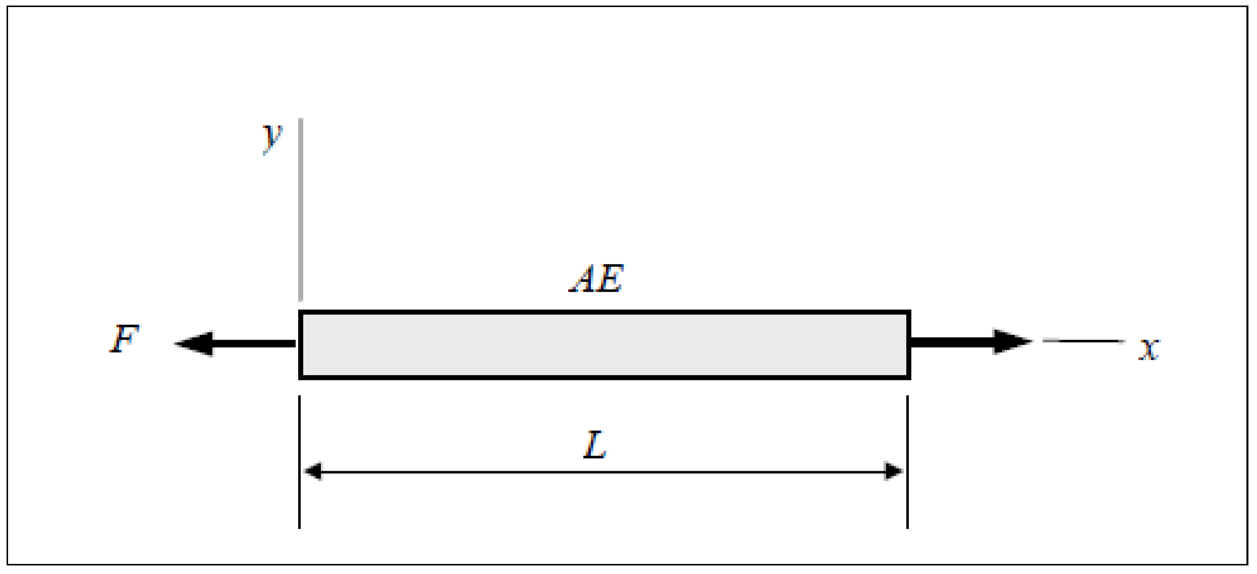 Preprints 173182 g004