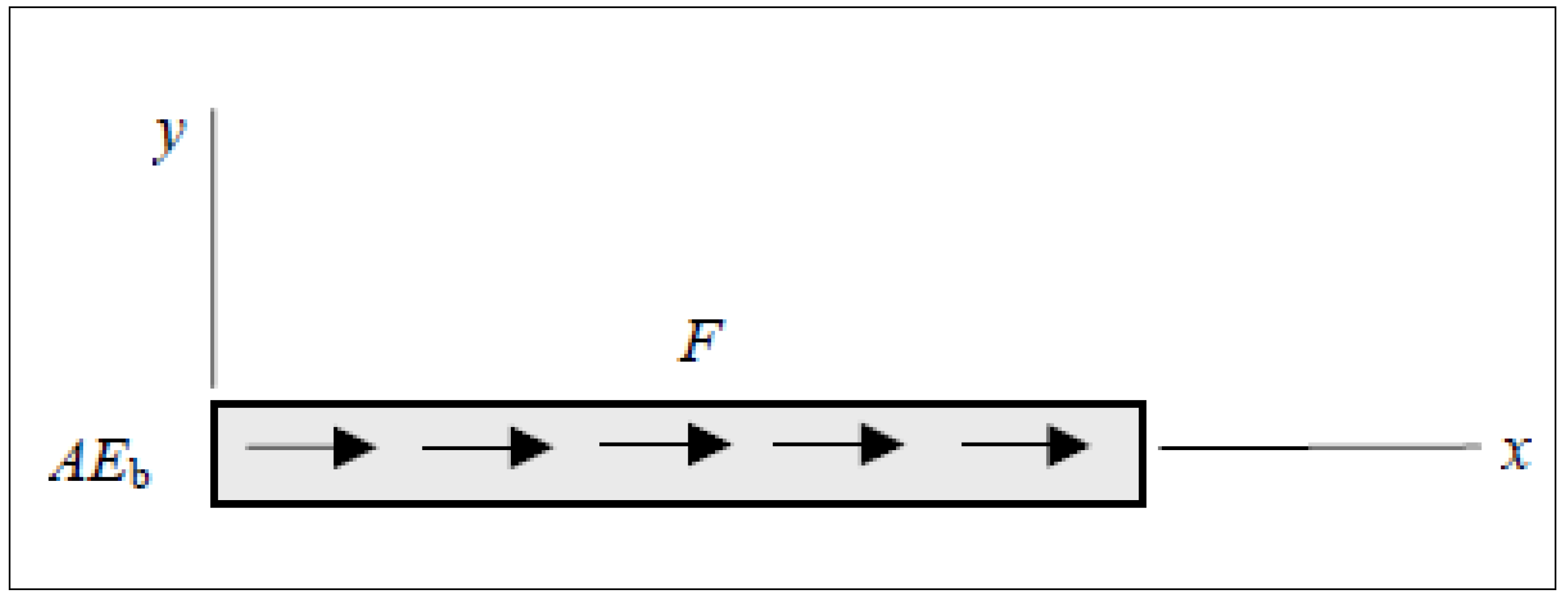 Preprints 173182 g007