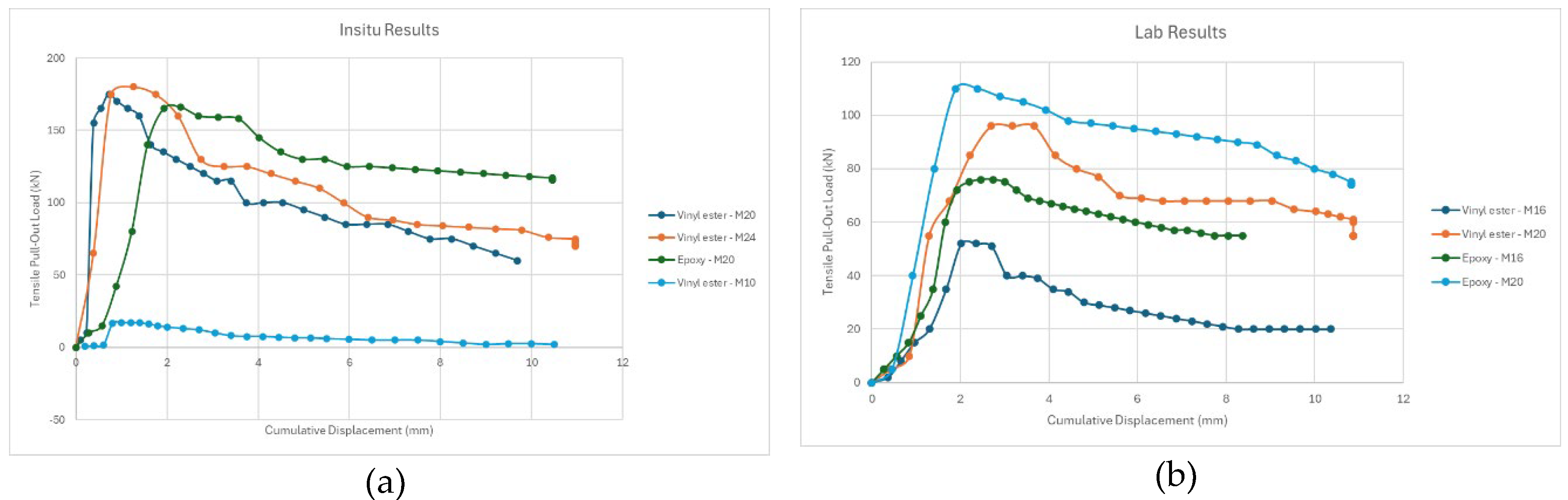 Preprints 173182 g012