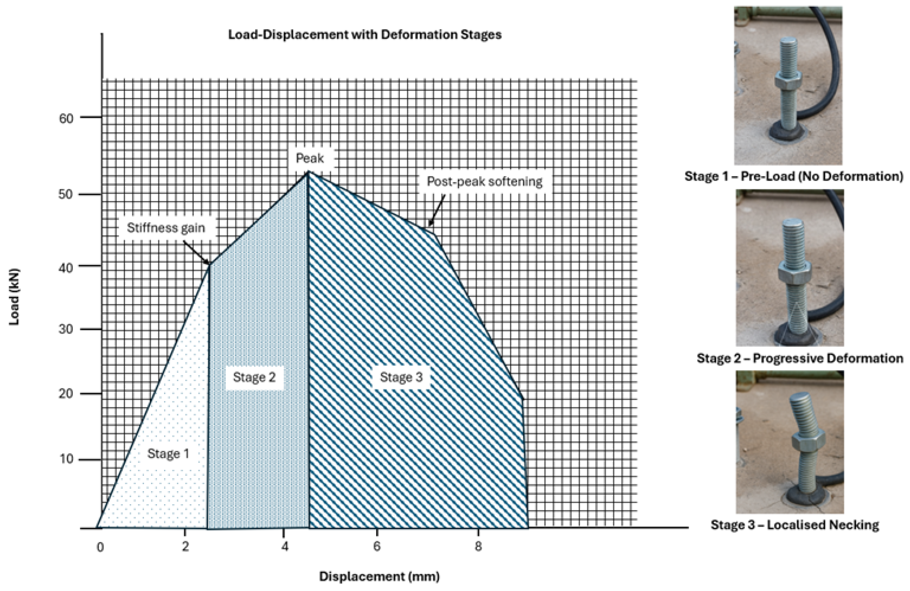 Preprints 173182 g013
