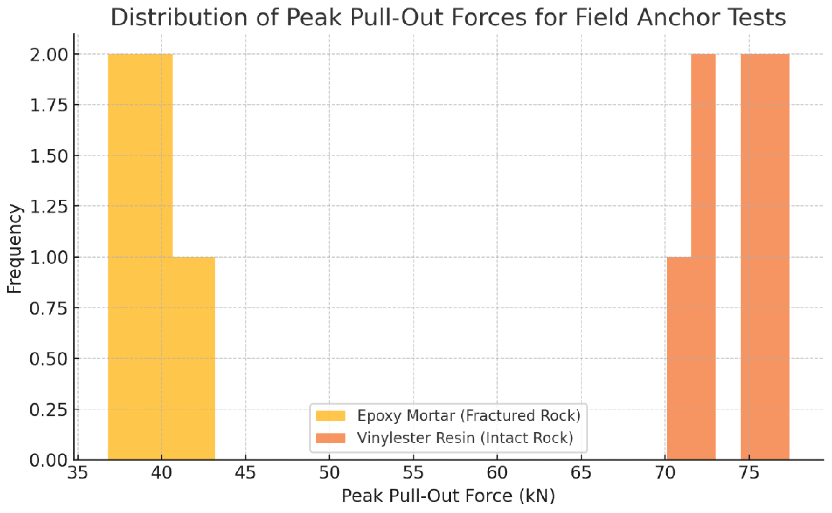 Preprints 173182 g015