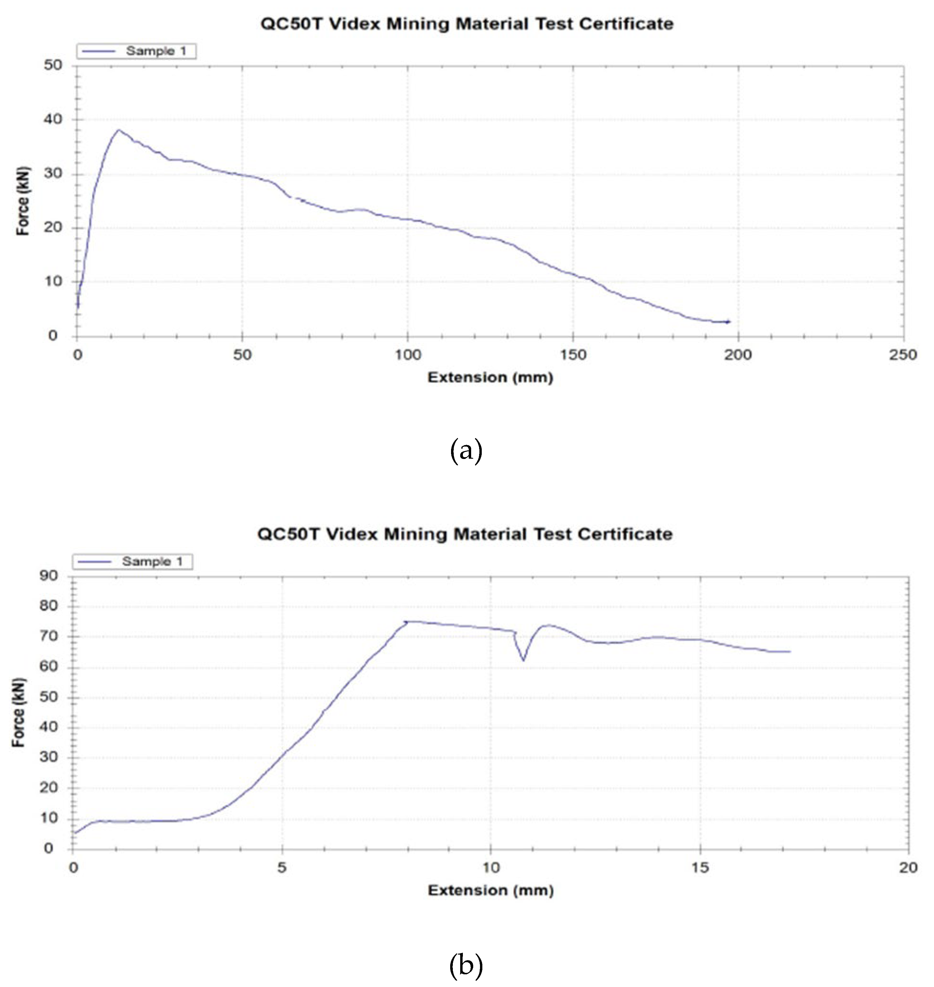 Preprints 173182 g016