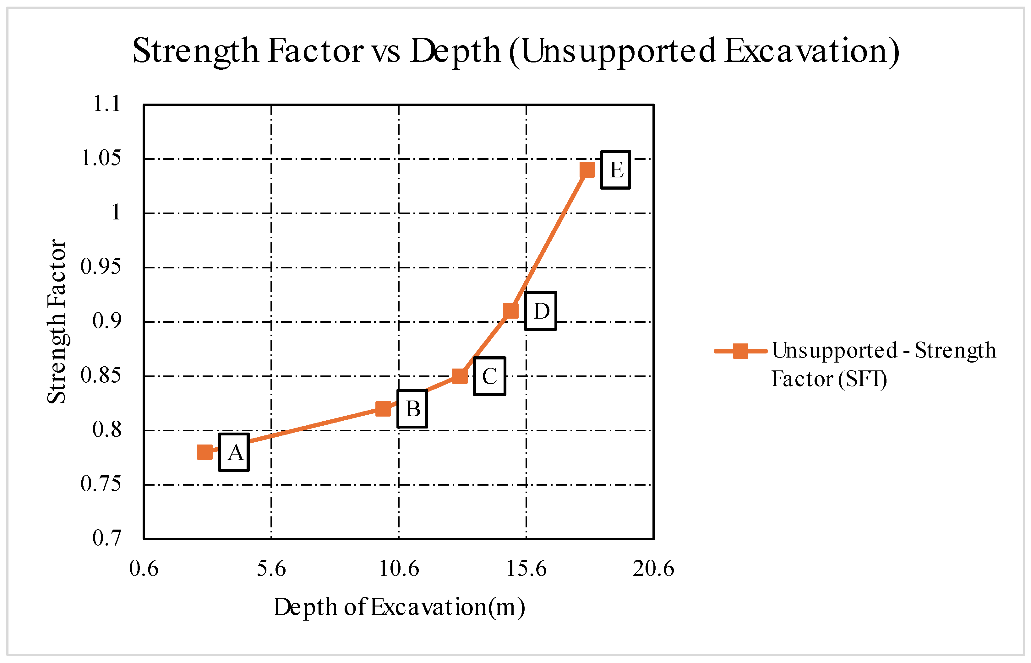Preprints 173182 g017