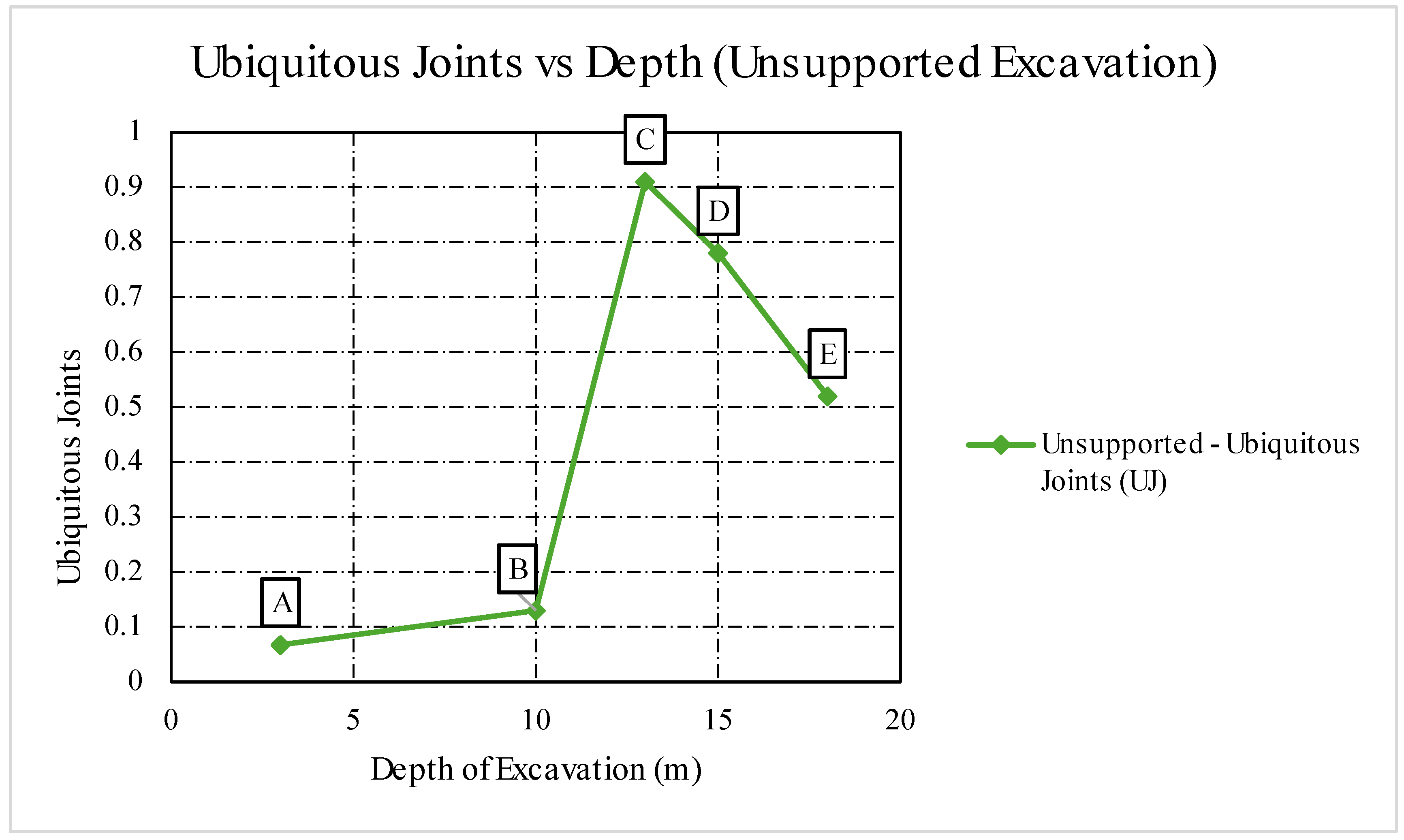 Preprints 173182 g018