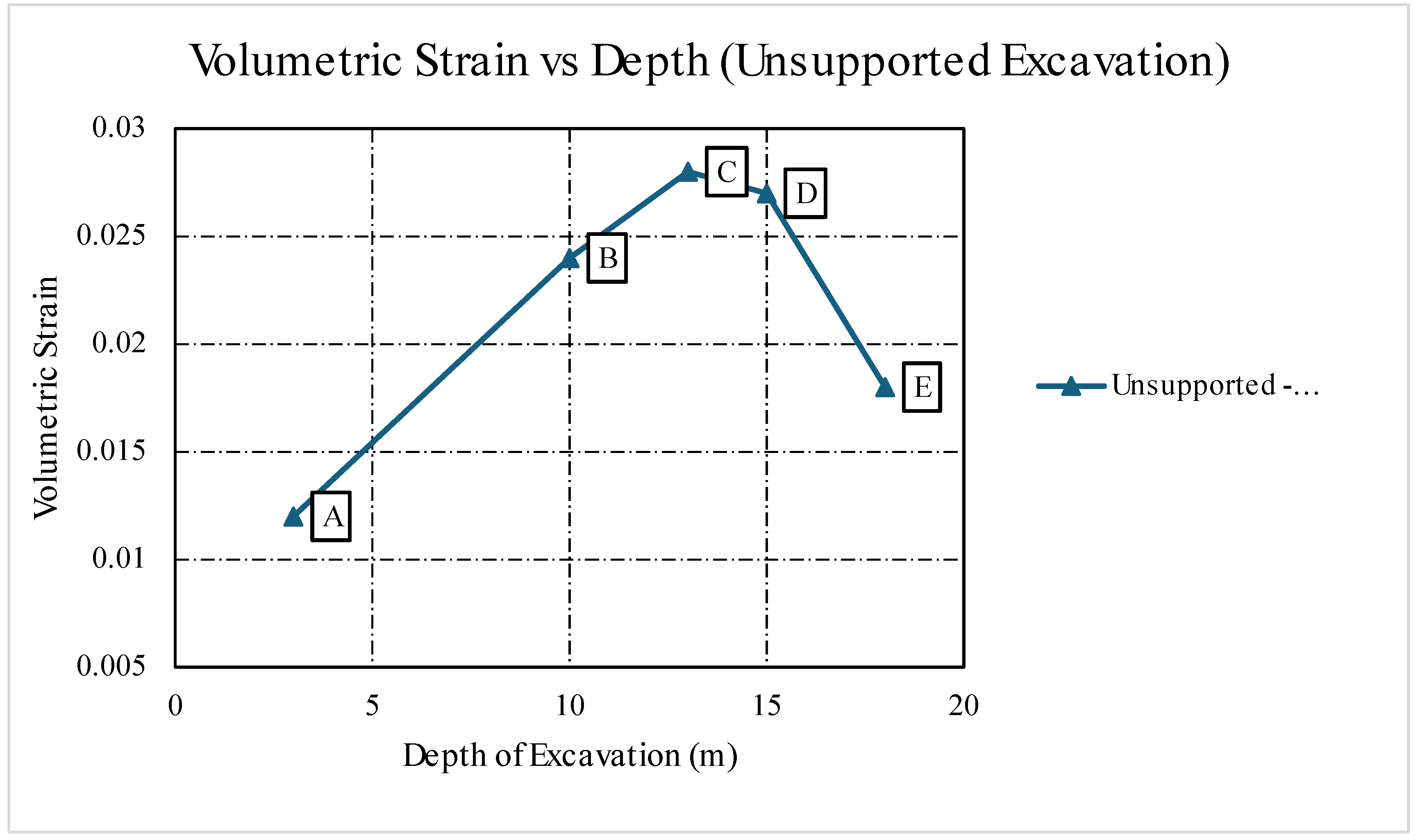 Preprints 173182 g019