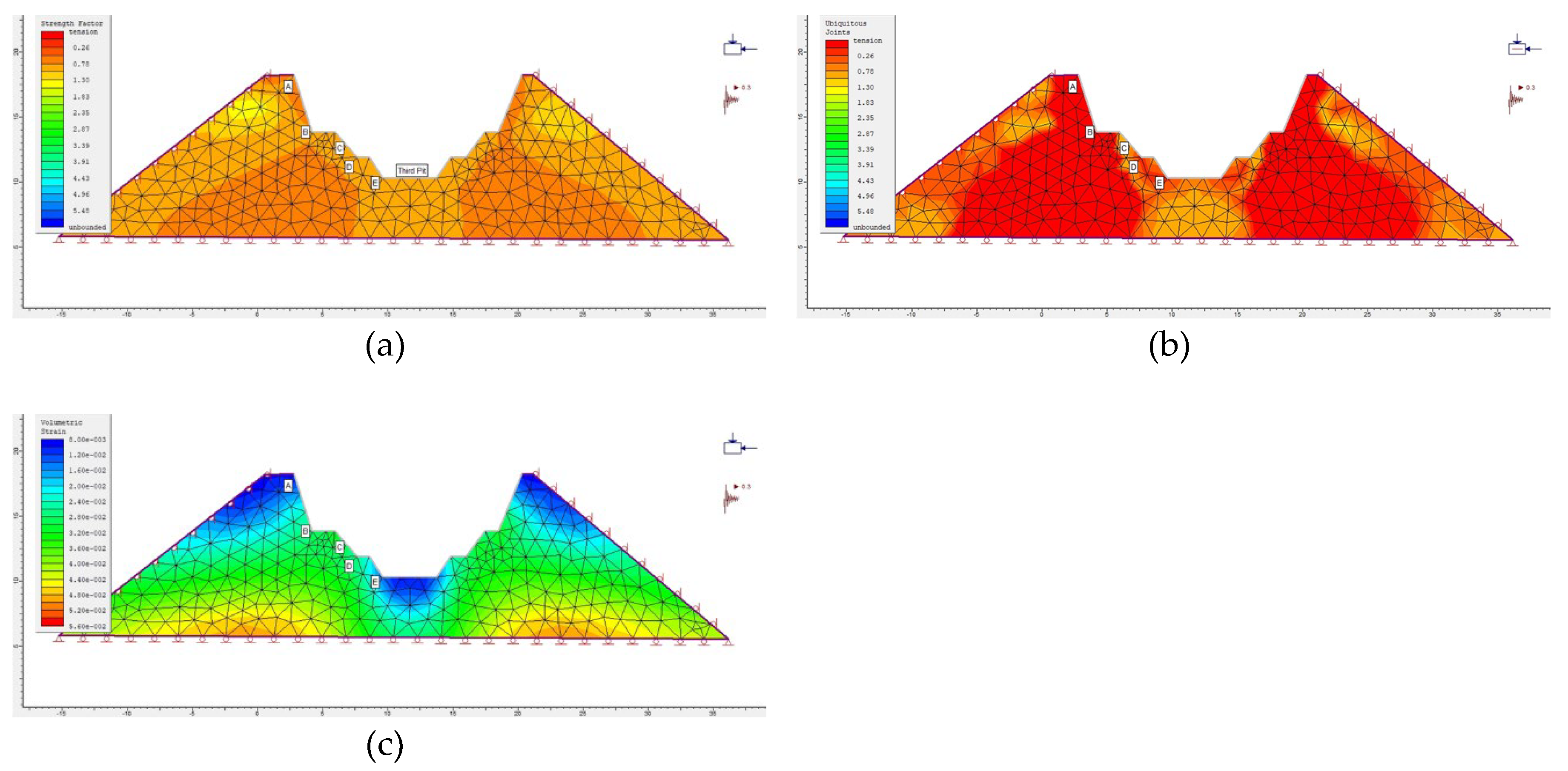 Preprints 173182 g020