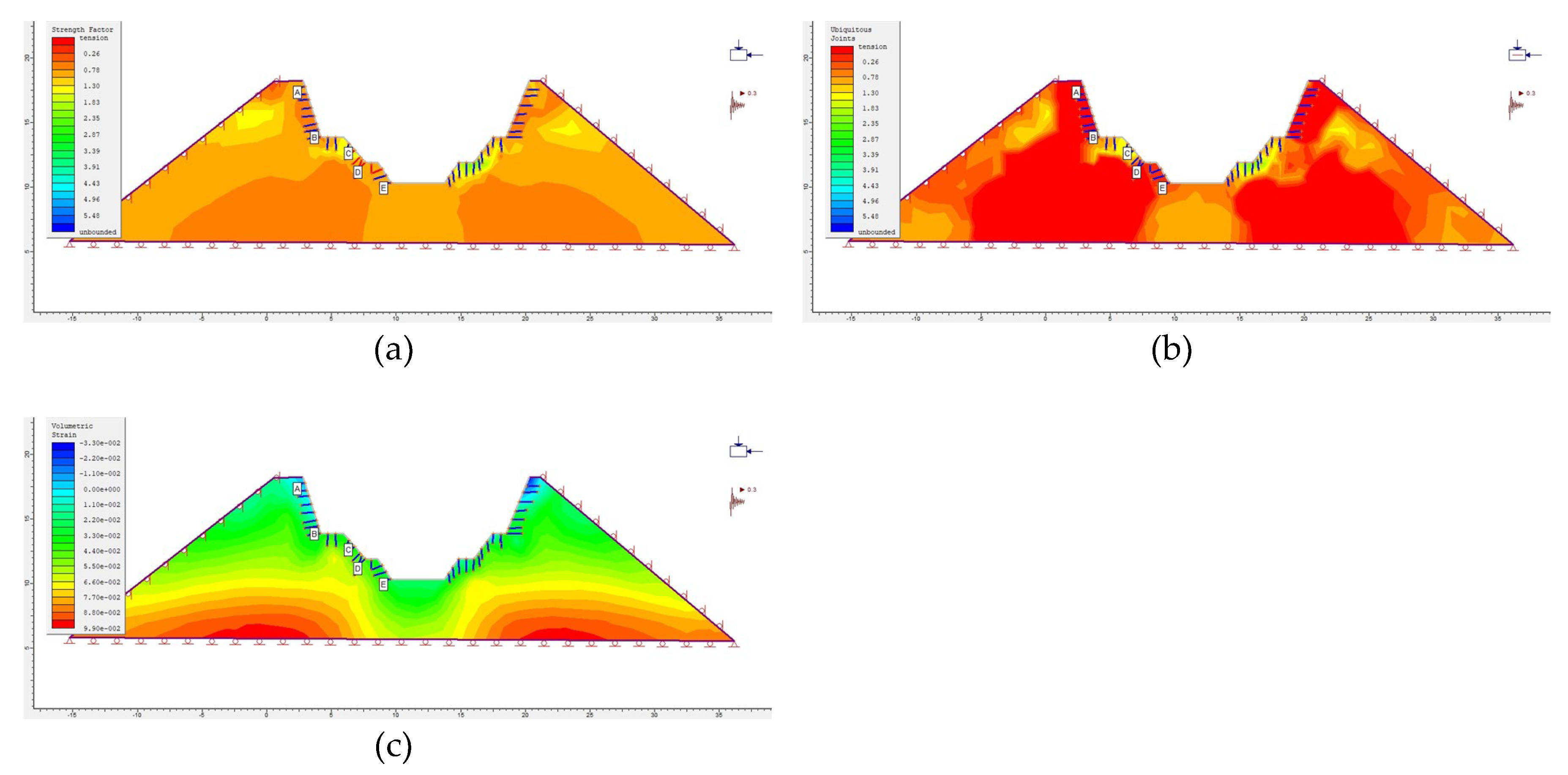 Preprints 173182 g022