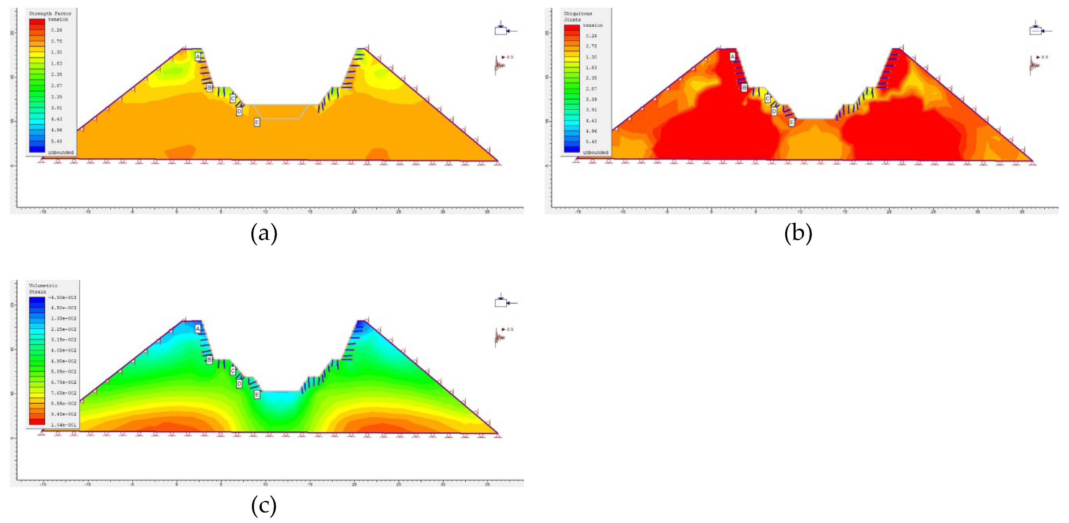 Preprints 173182 g023