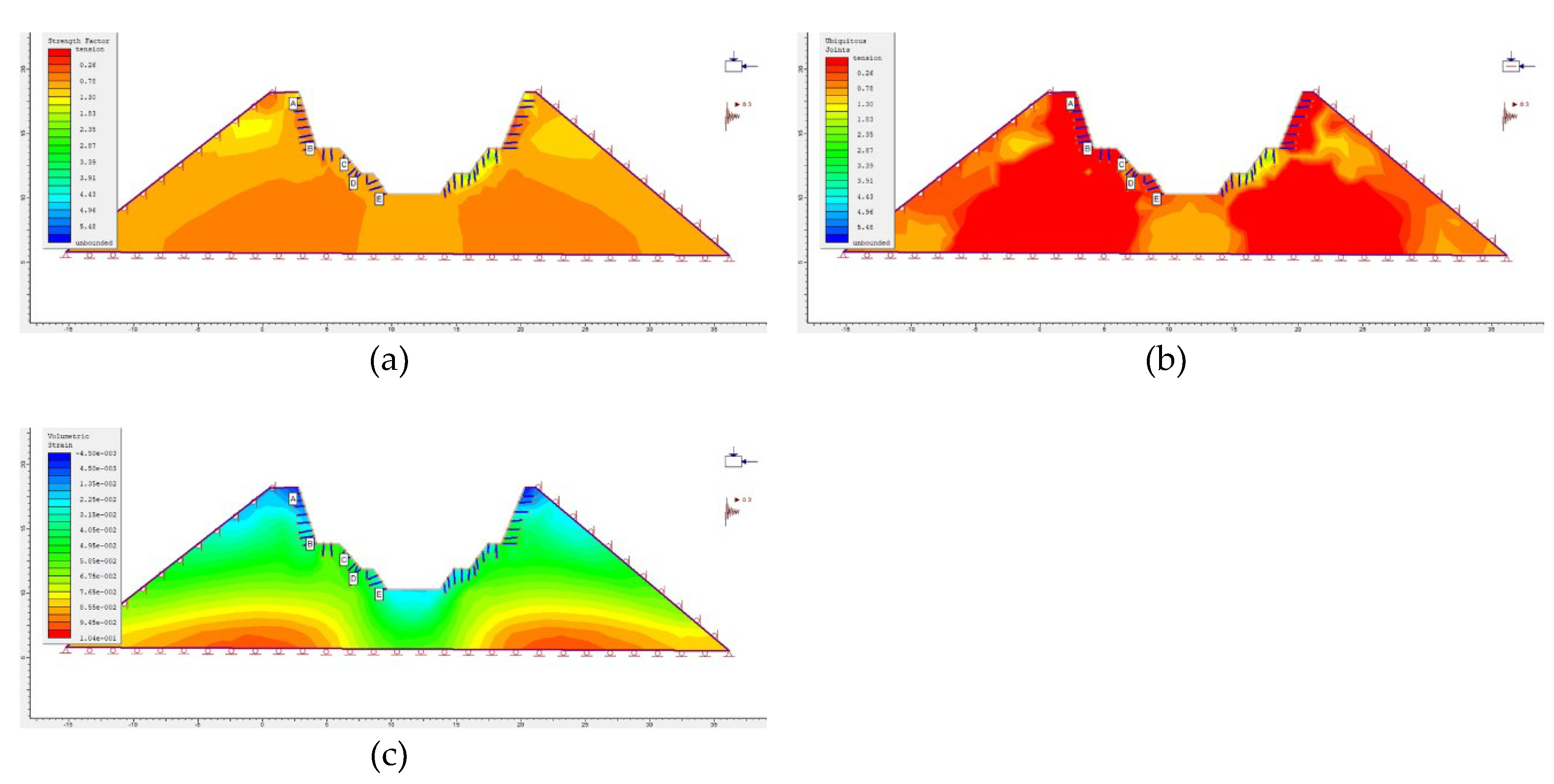 Preprints 173182 g024
