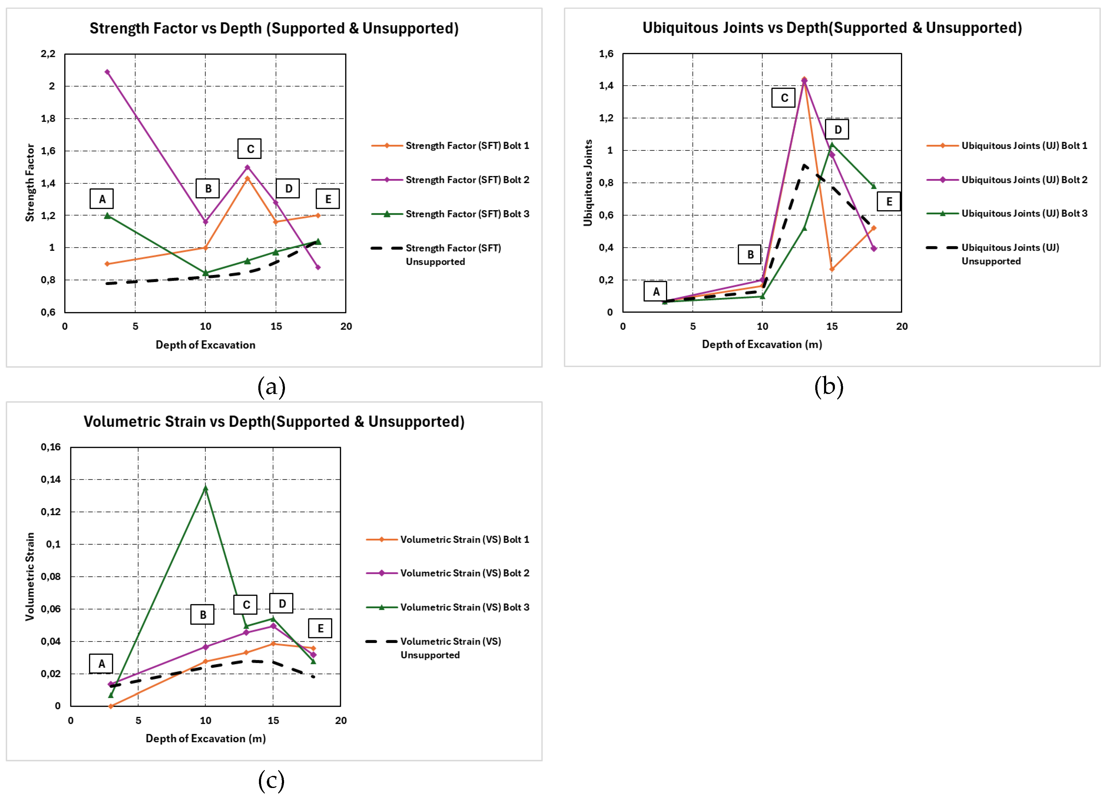 Preprints 173182 g025