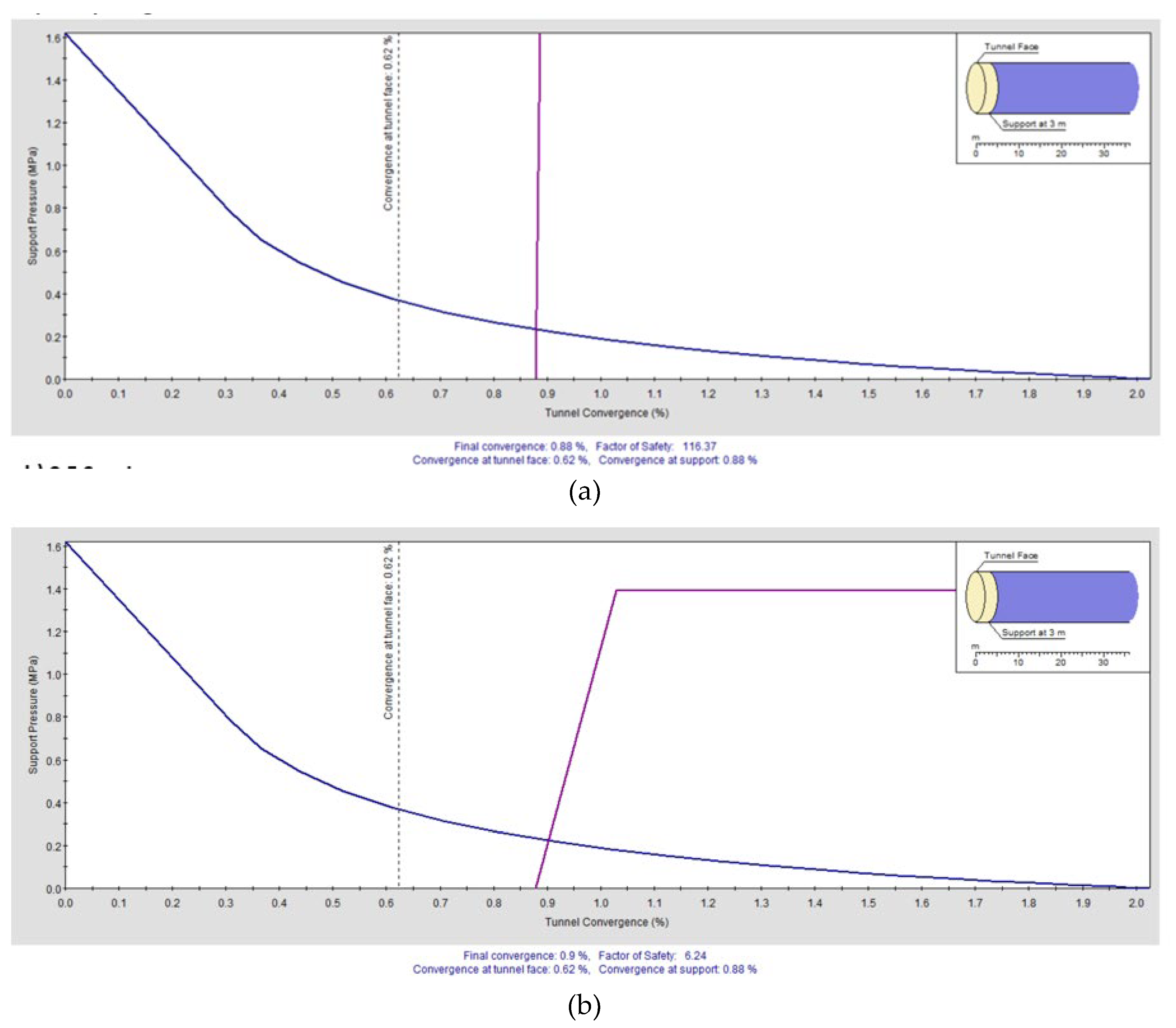 Preprints 173182 g030