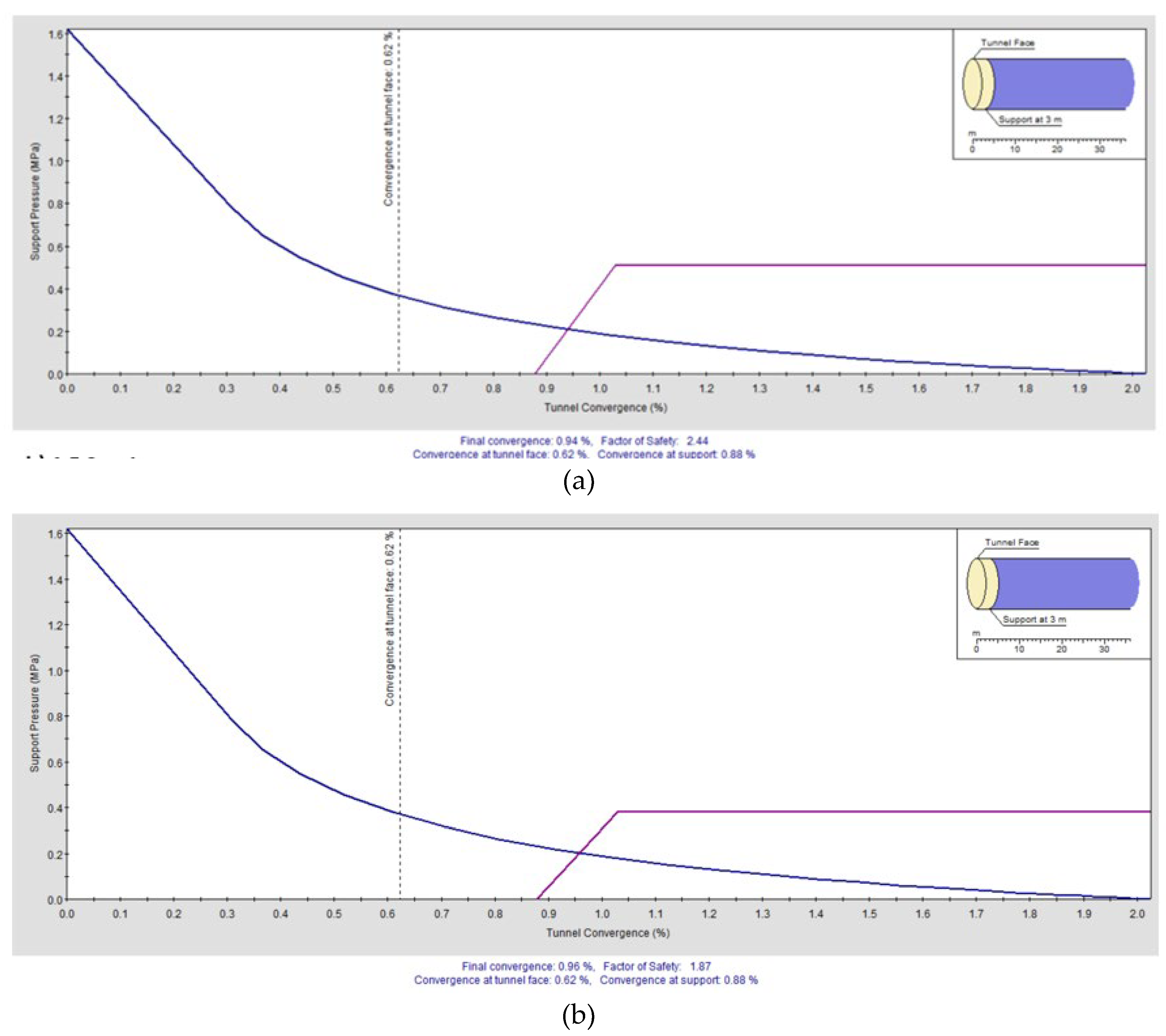 Preprints 173182 g031