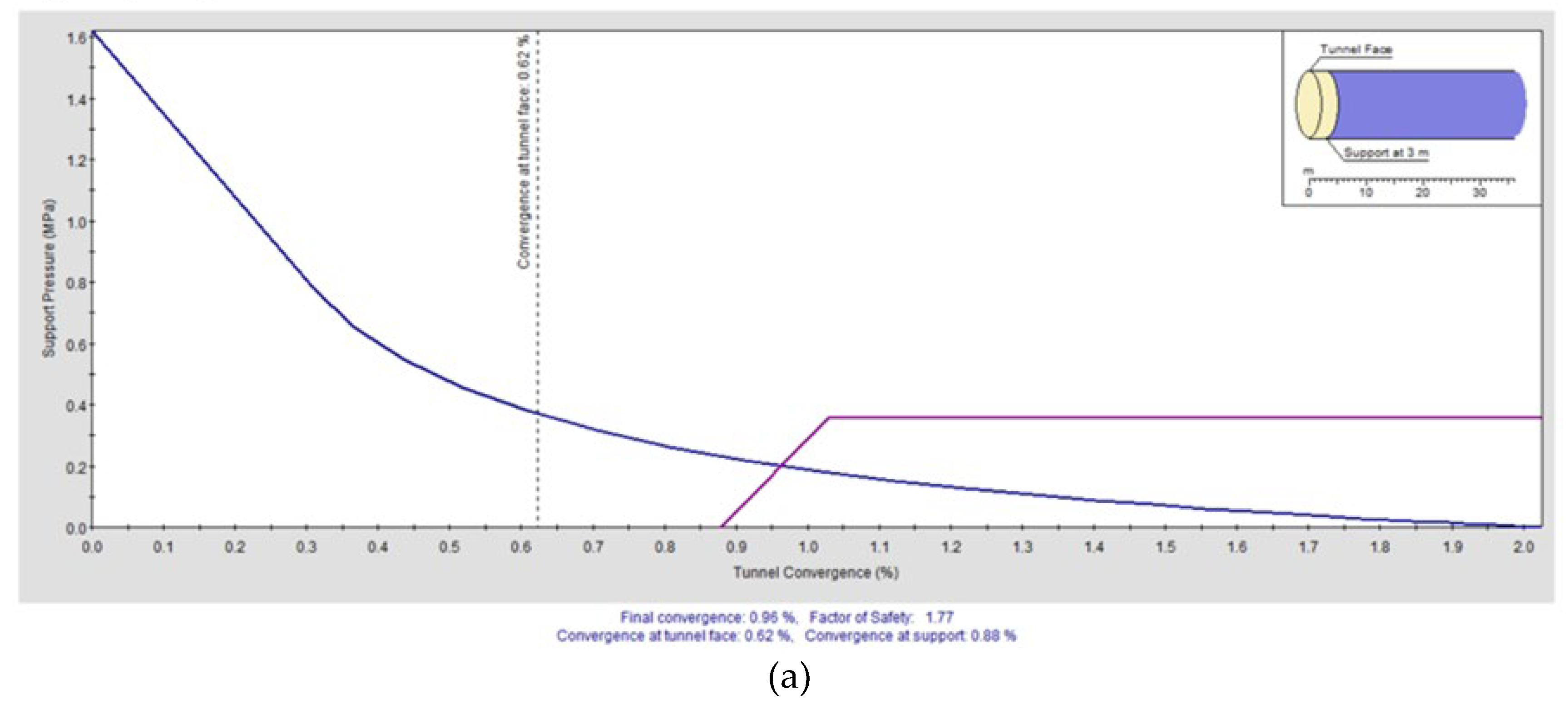 Preprints 173182 g032