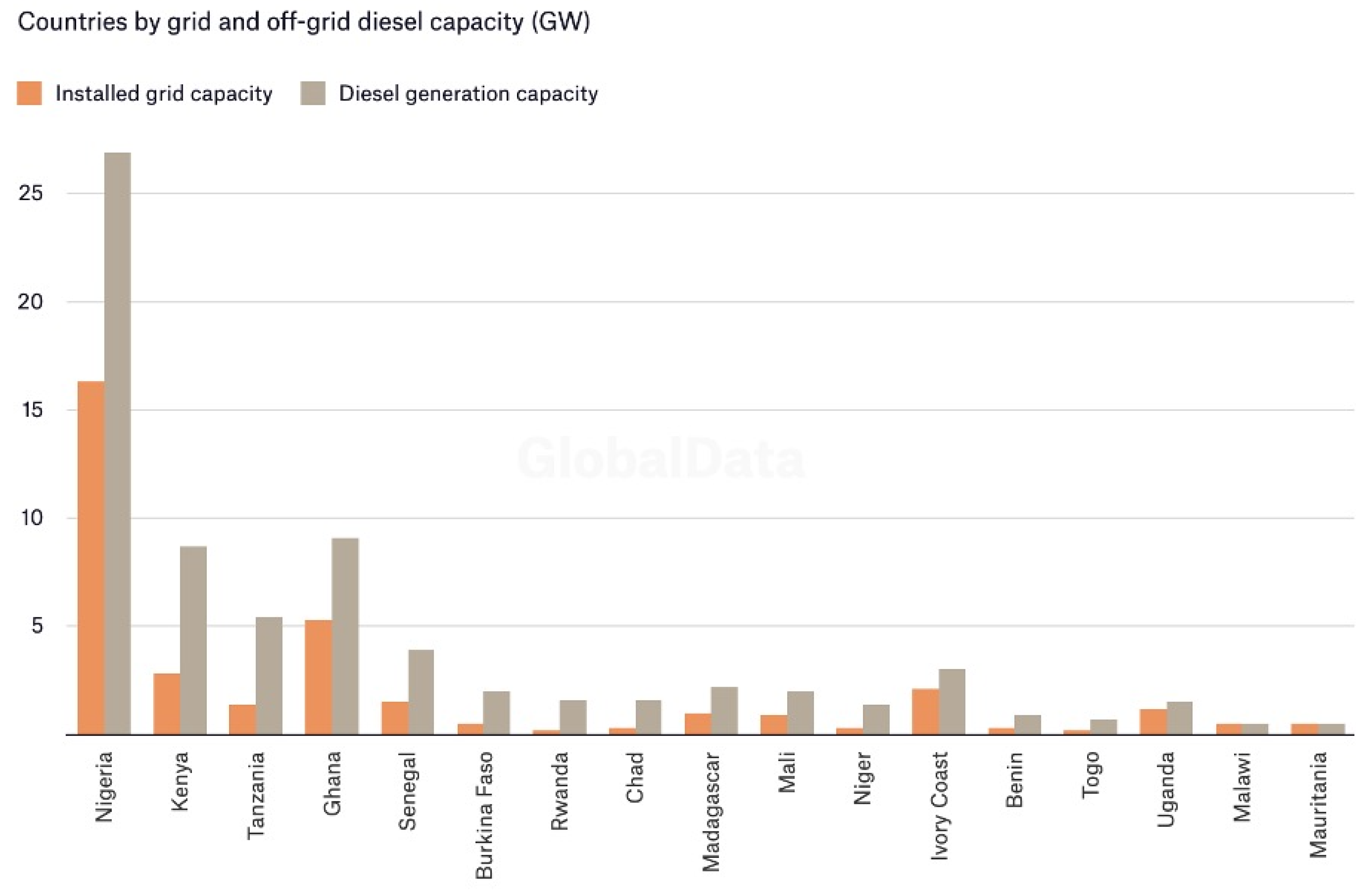 Preprints 153429 g001