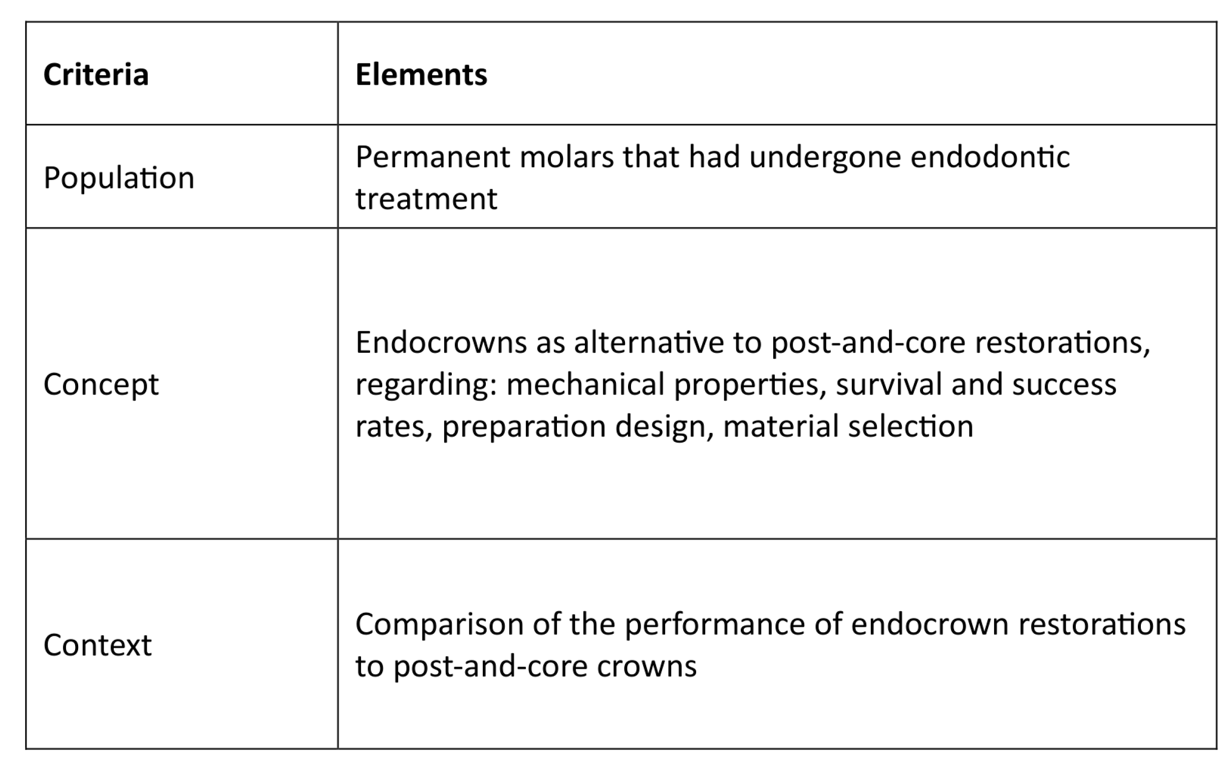 Preprints 169999 g001