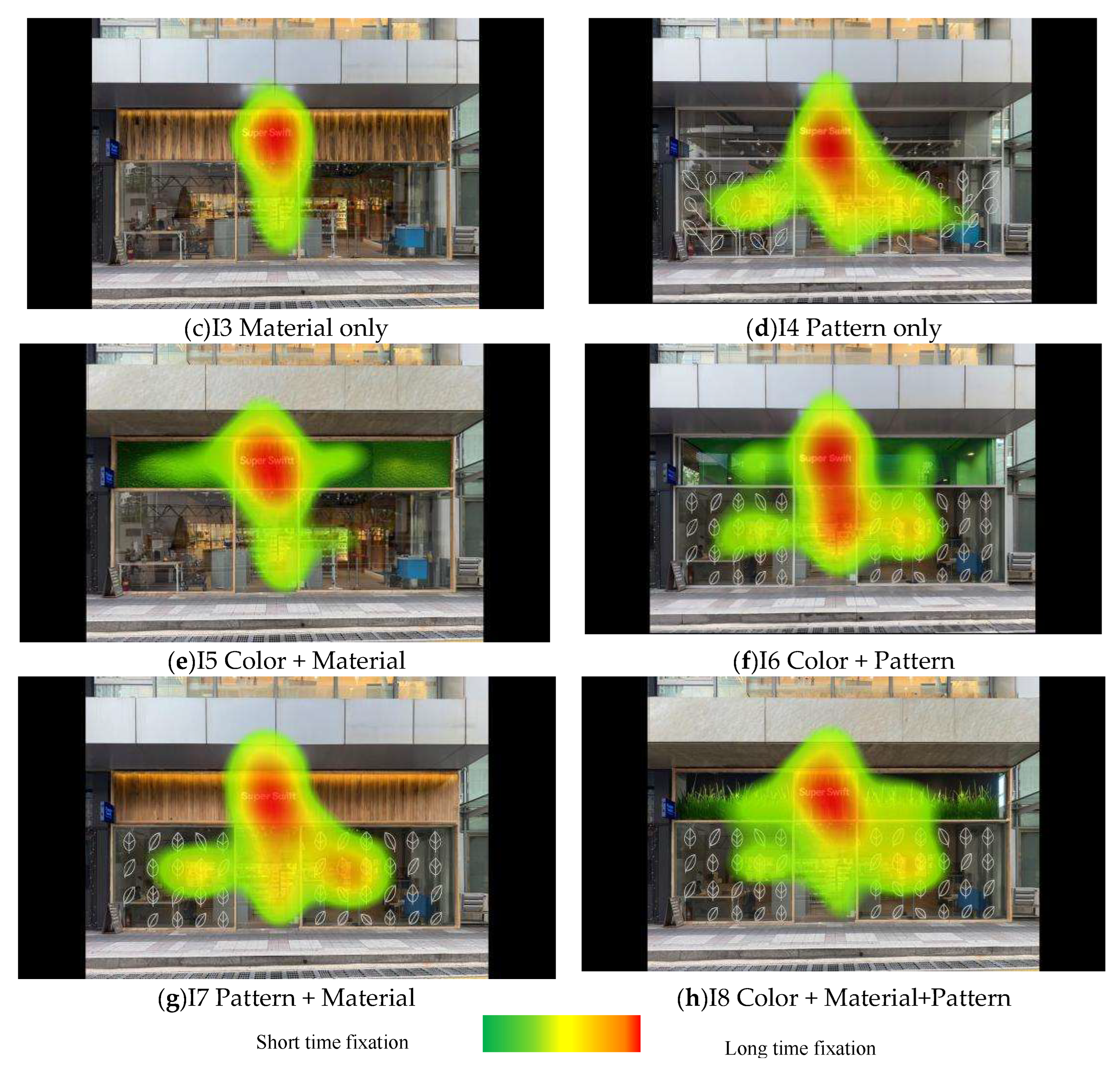 Preprints 196759 g005b