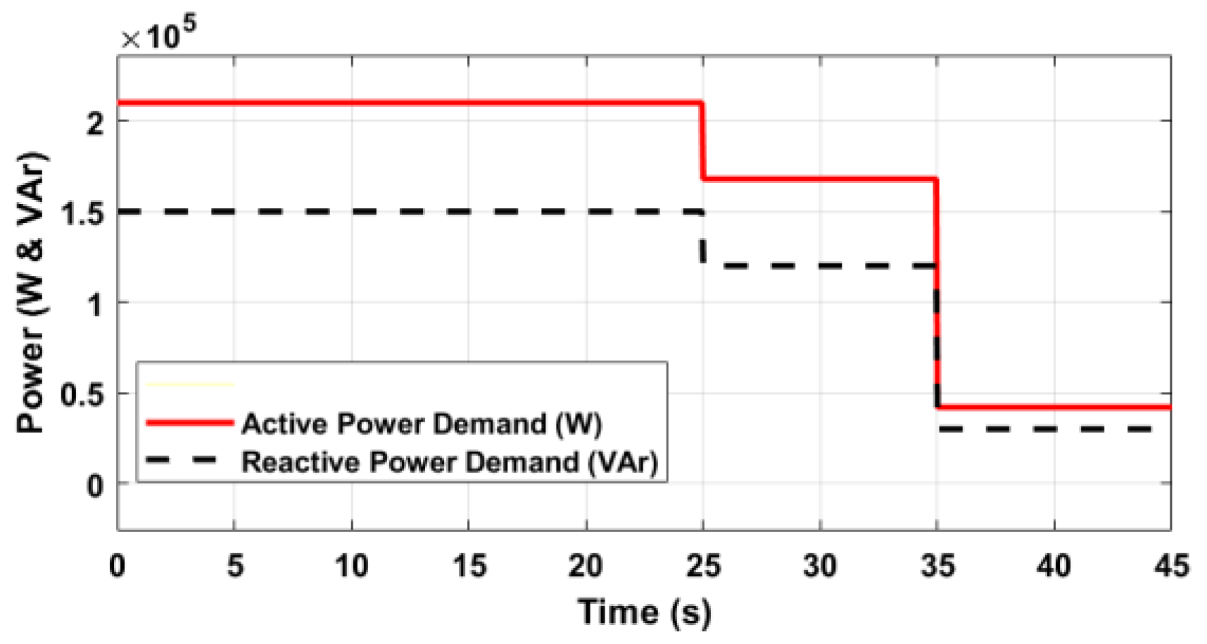 Preprints 155195 g016