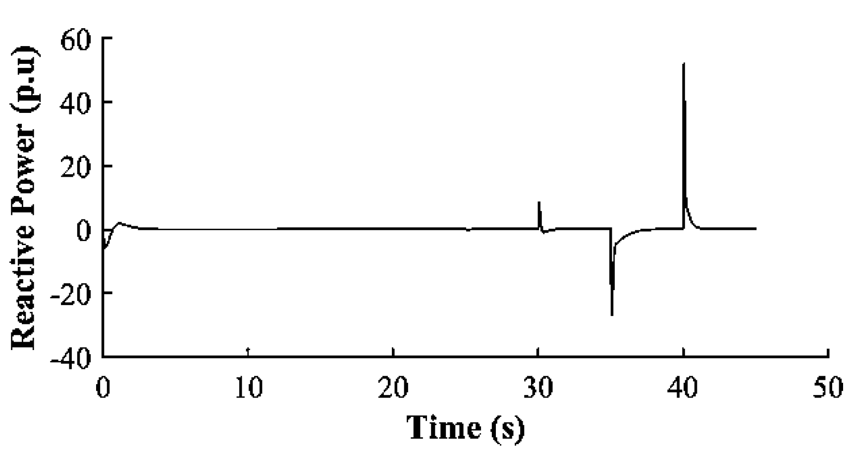 Preprints 155195 g023