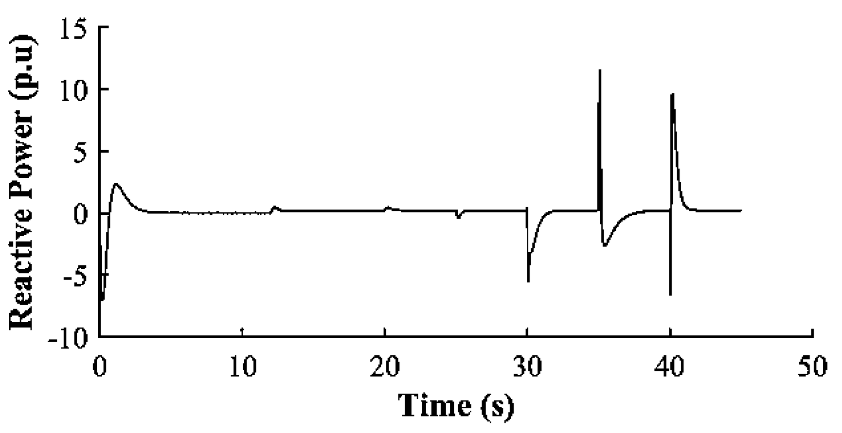 Preprints 155195 g027