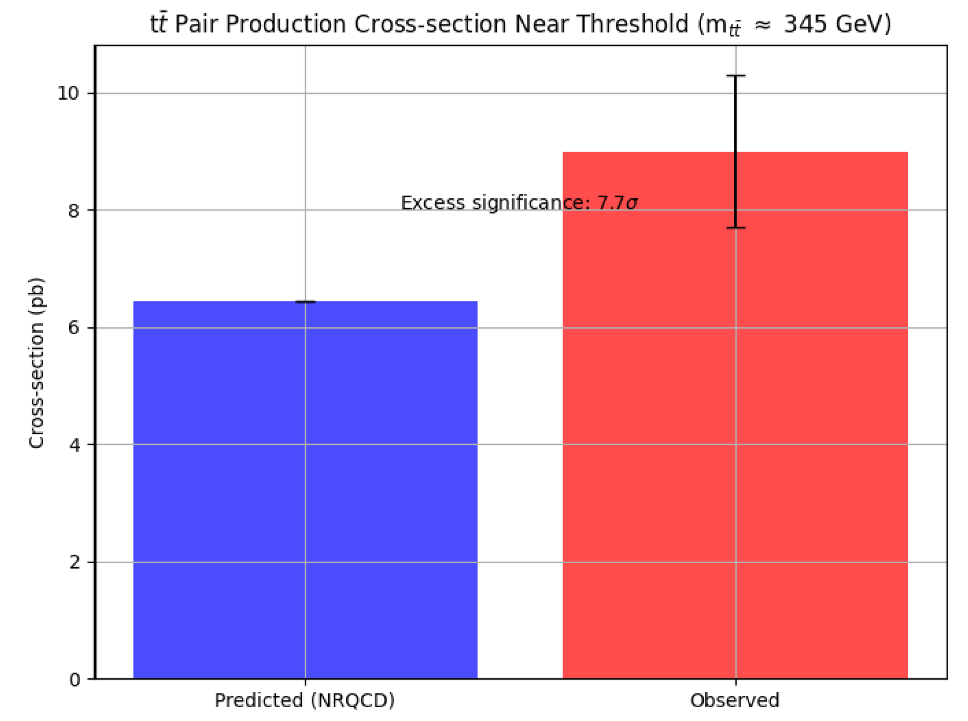 Preprints 177838 g001
