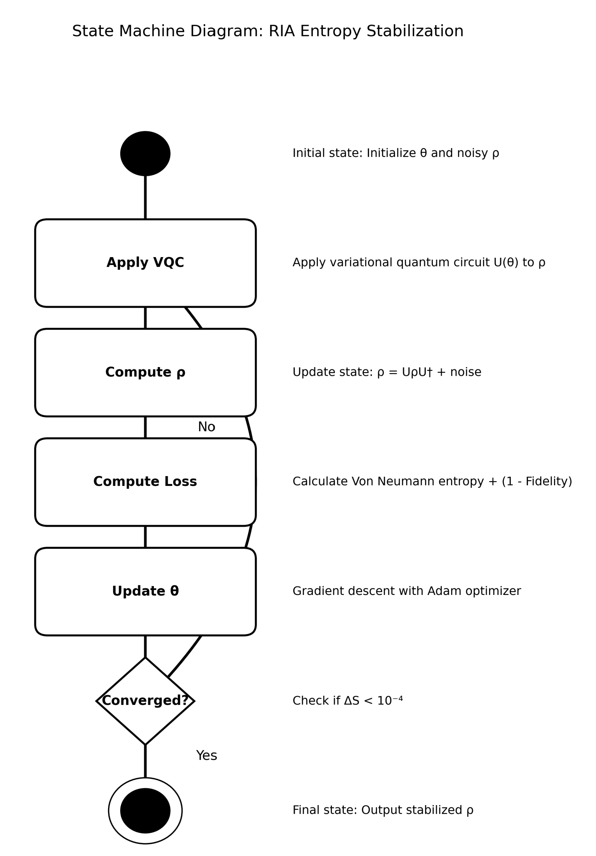 Preprints 177838 g002
