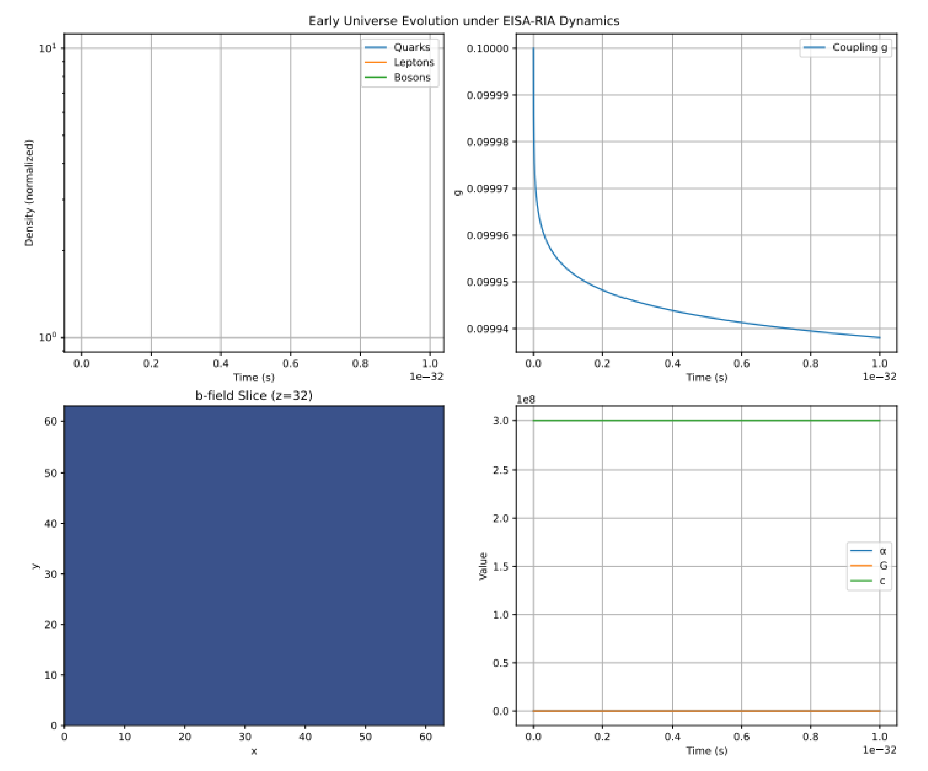 Preprints 177838 g008
