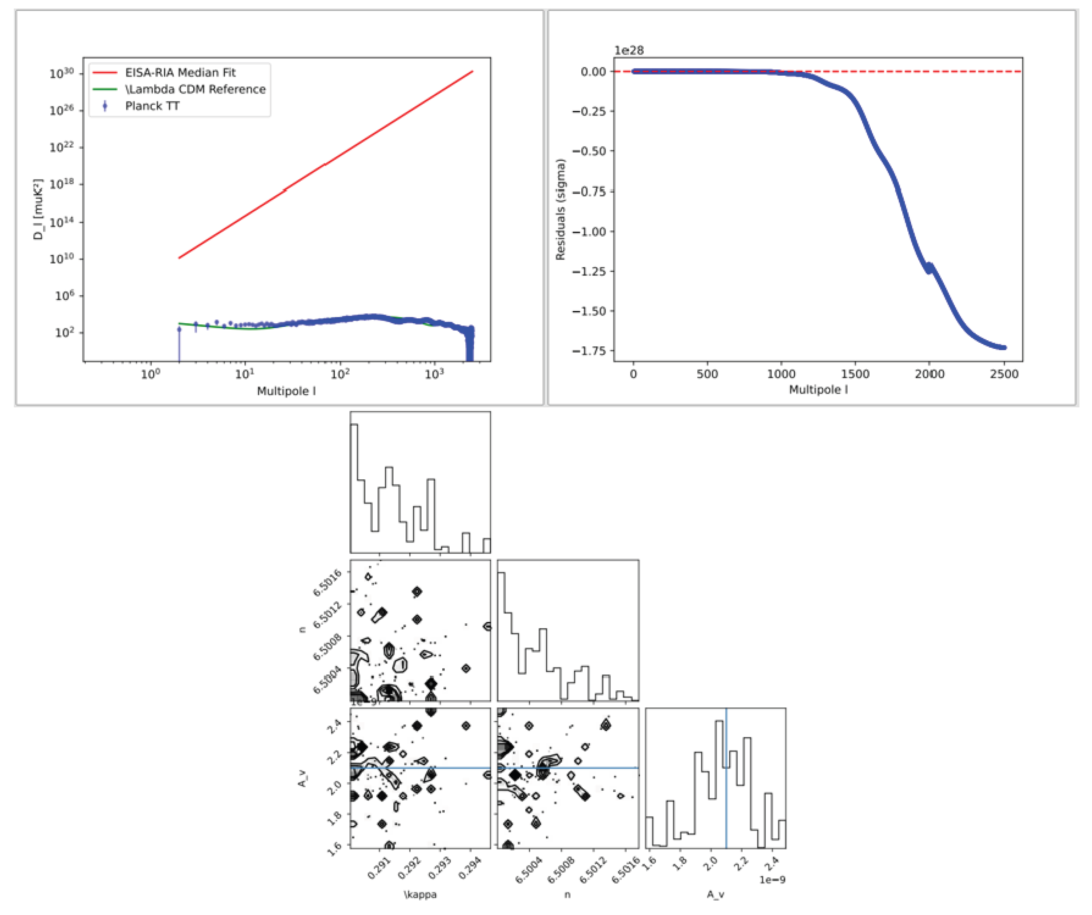 Preprints 177838 g009