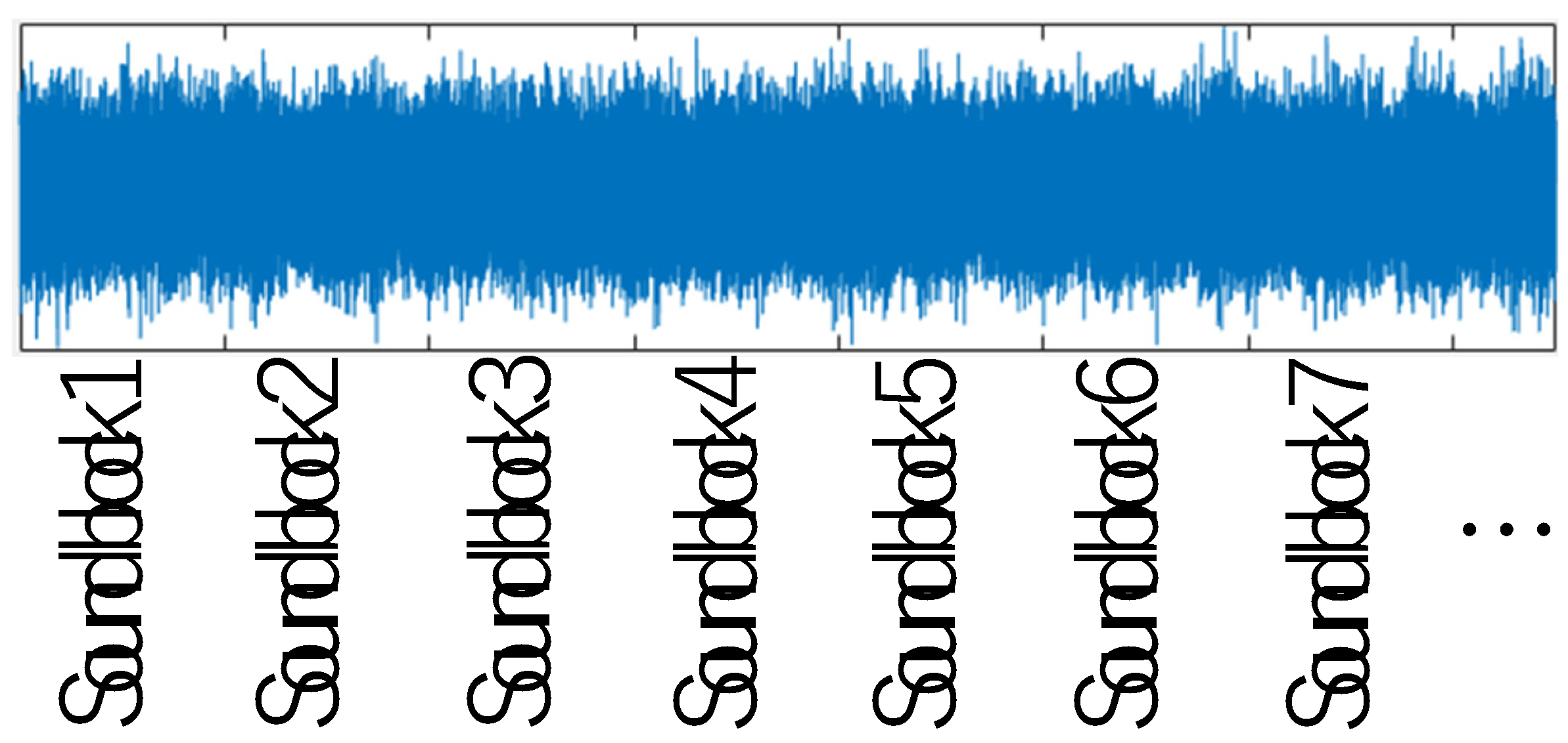 Preprints 174251 g004
