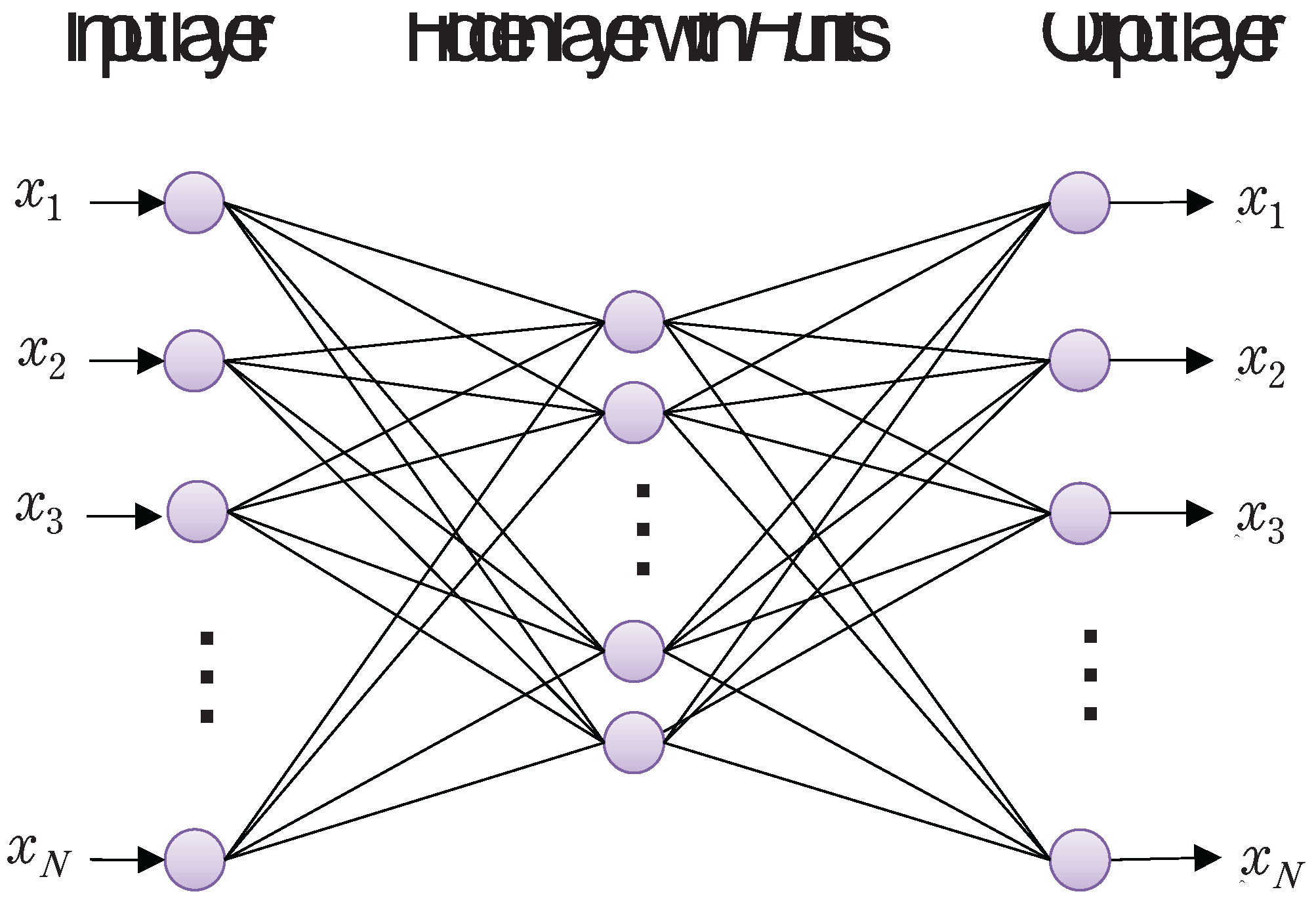 Preprints 174251 g008