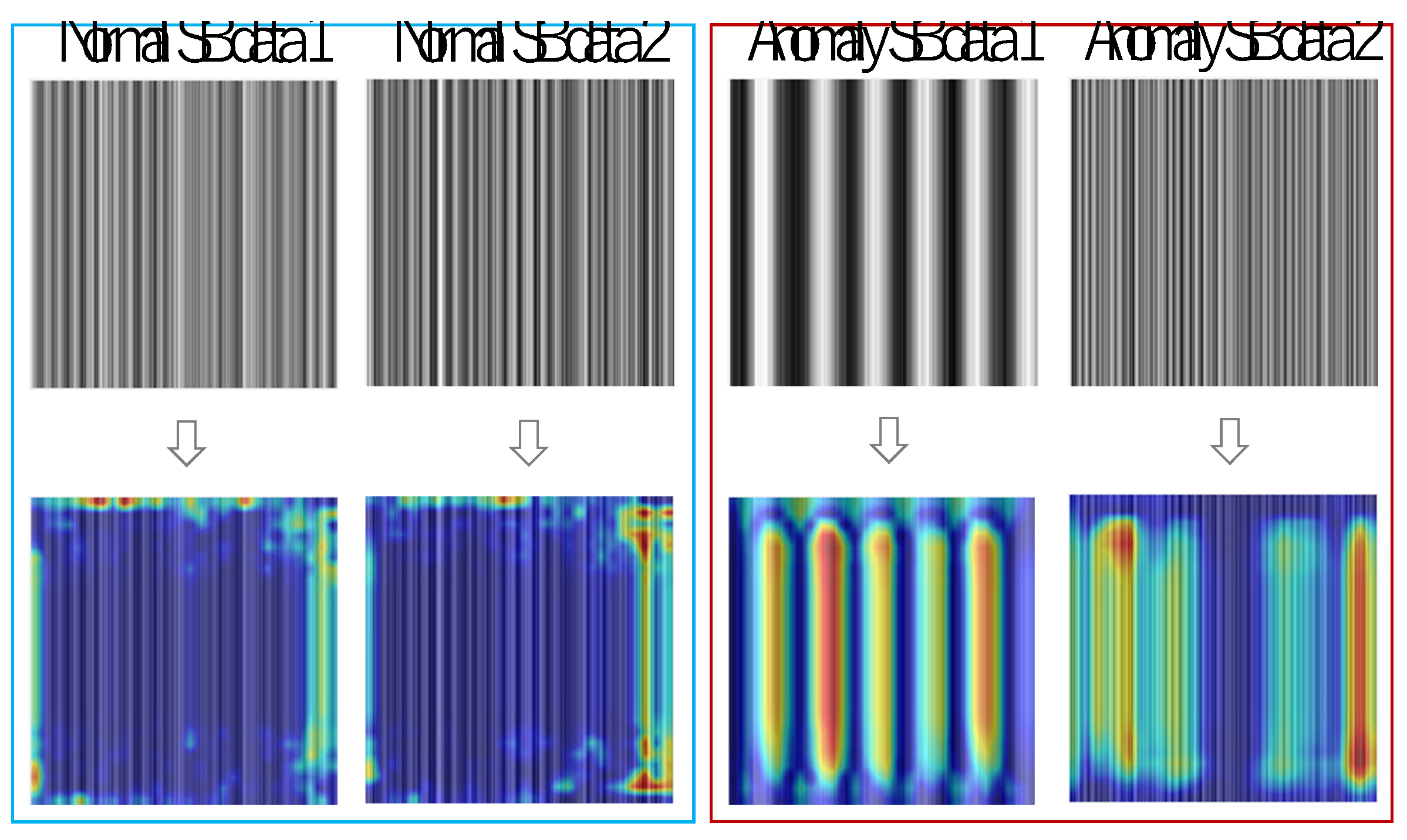 Preprints 174251 g013