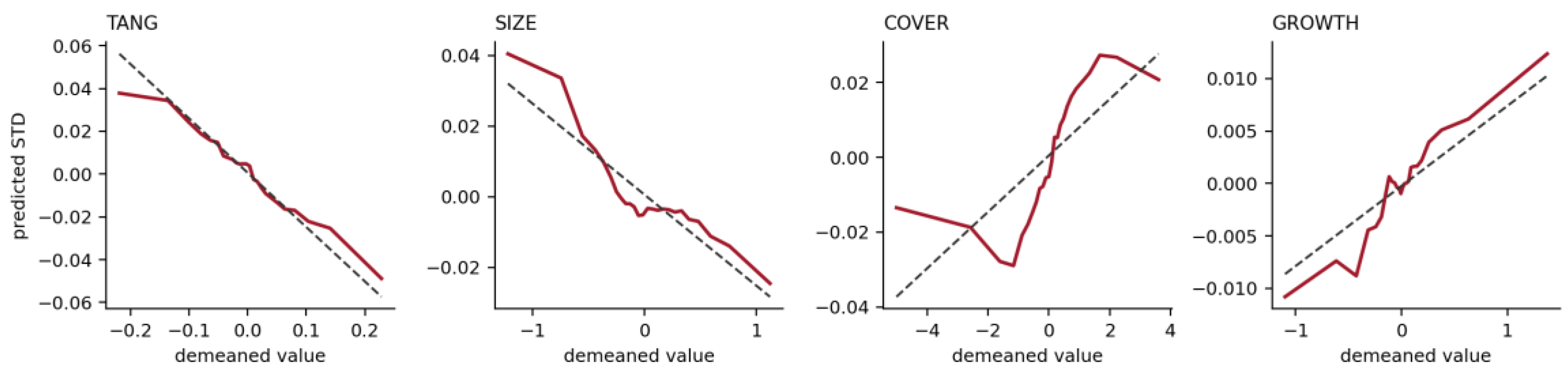 Preprints 231837 g0a10 Preprints 231837 g0a10