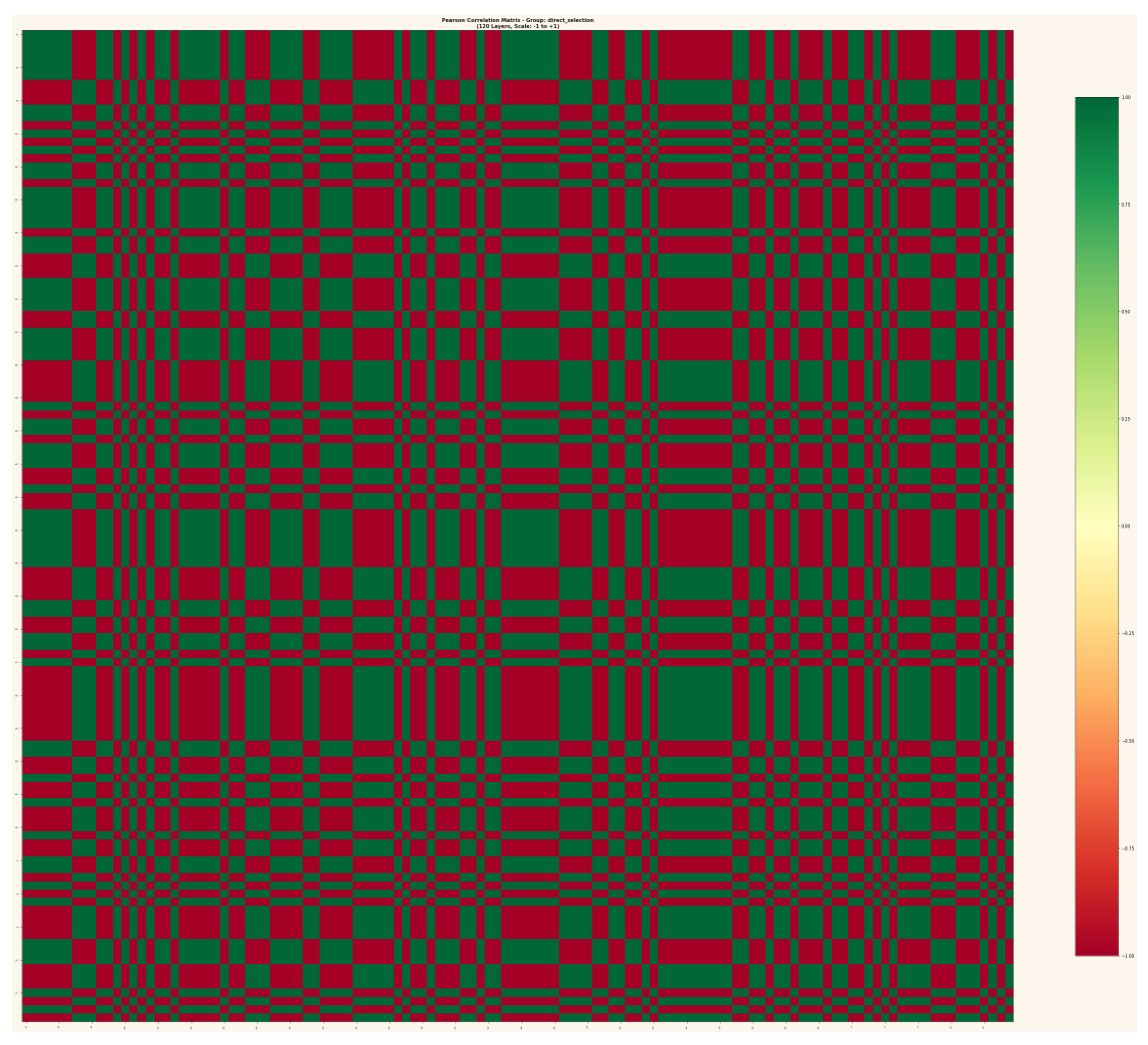 Preprints 199796 g001