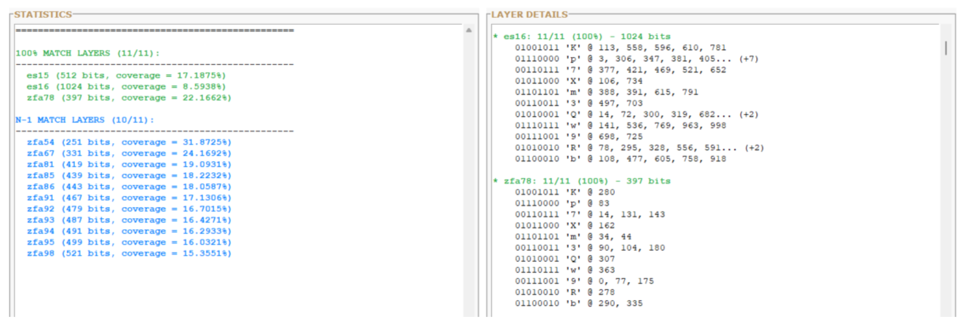 Preprints 199796 g002