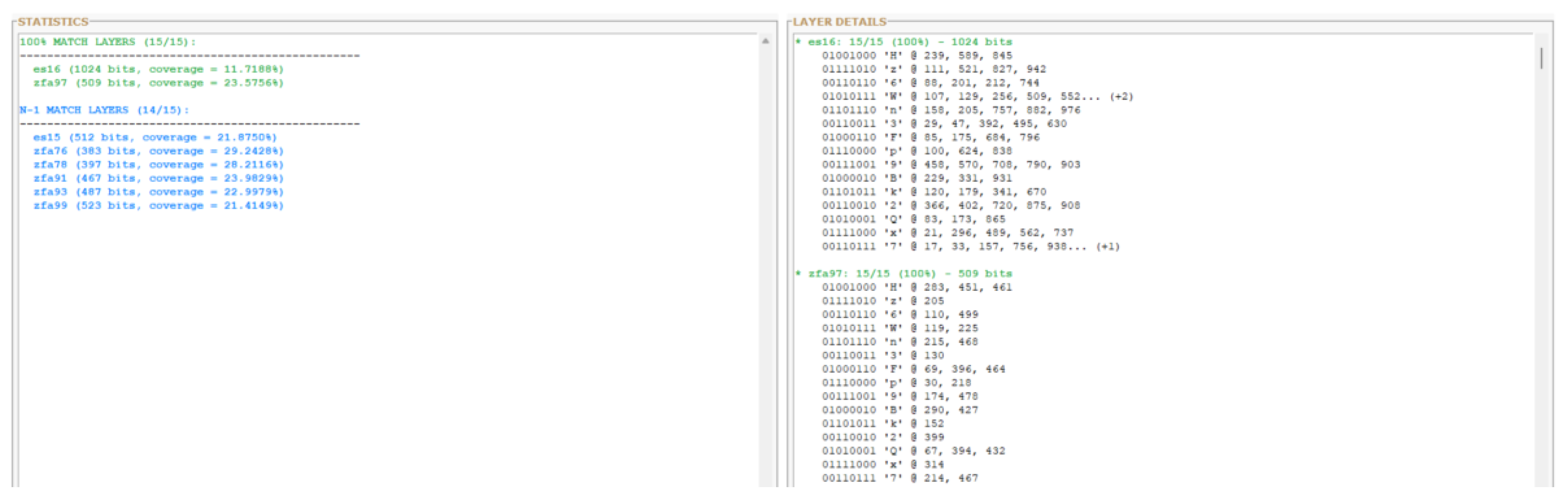 Preprints 199796 g006
