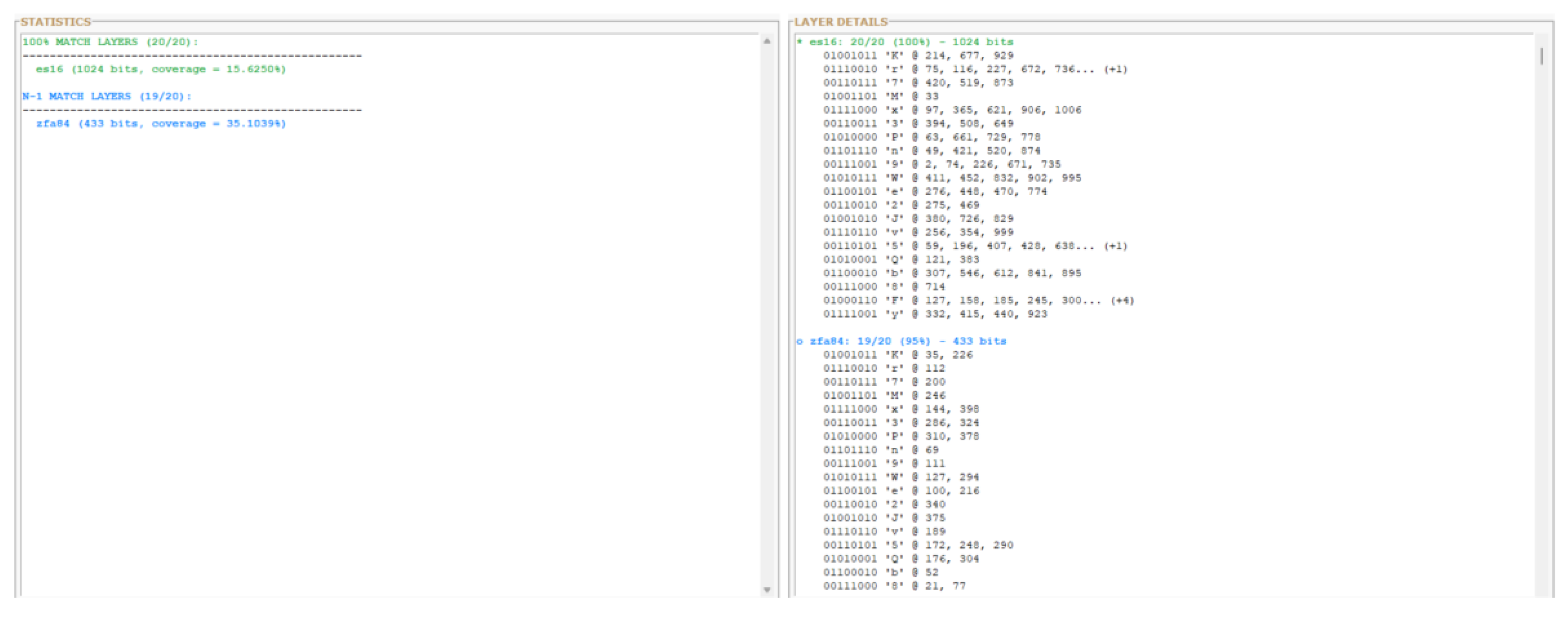 Preprints 199796 g010