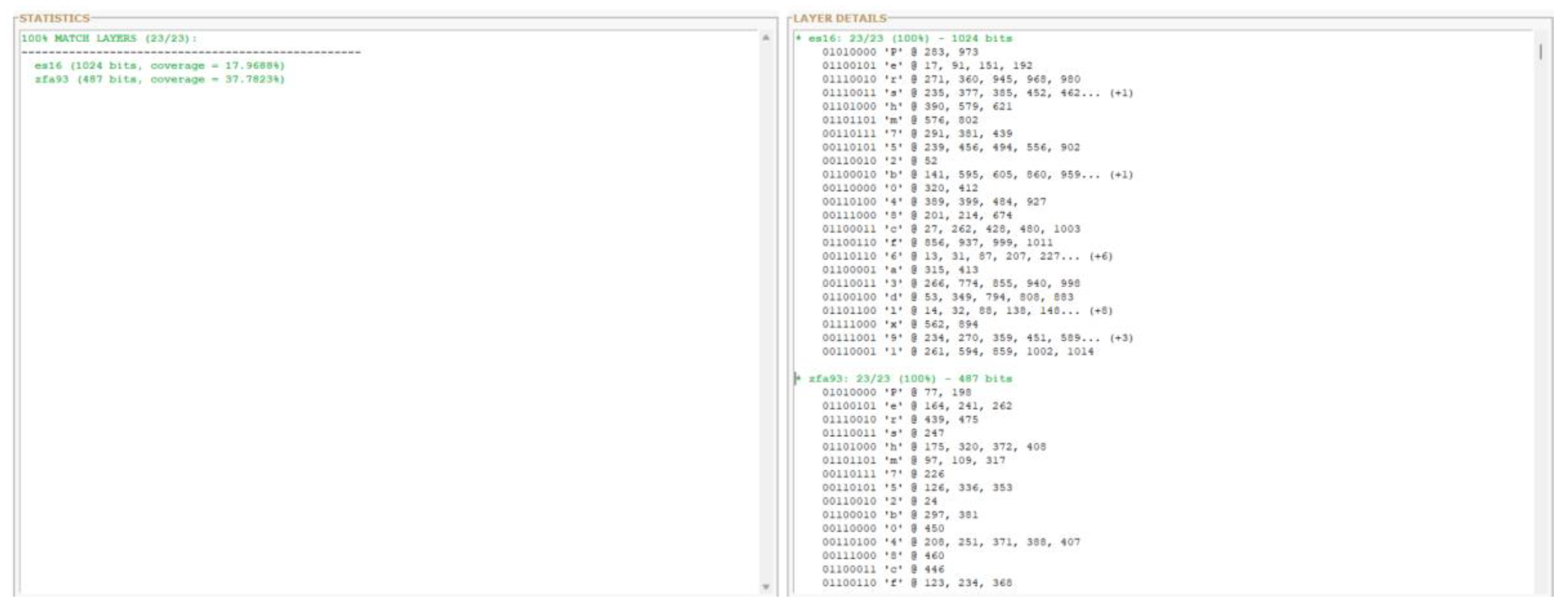 Preprints 199796 g014