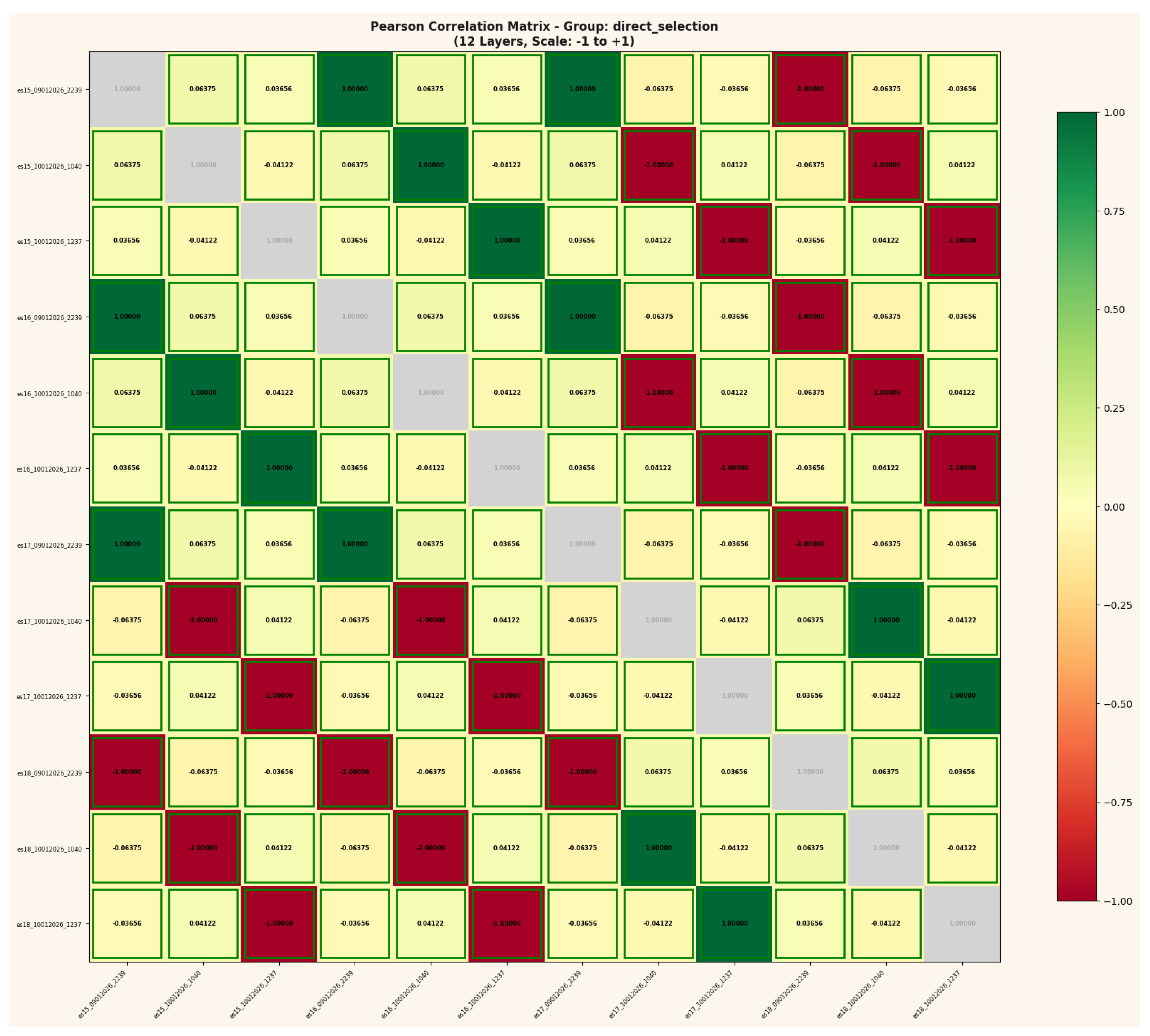 Preprints 199796 g018