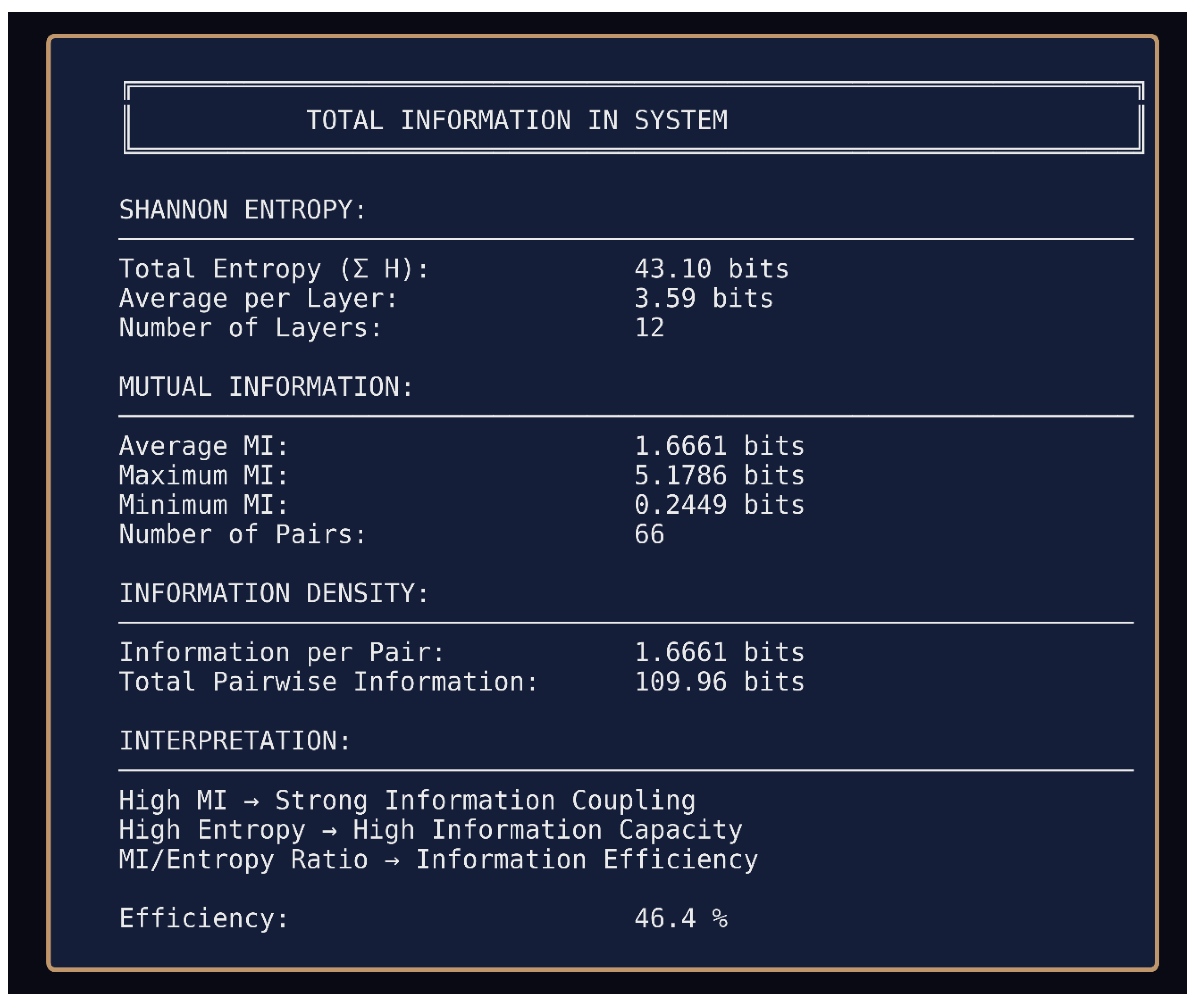 Preprints 199796 g019