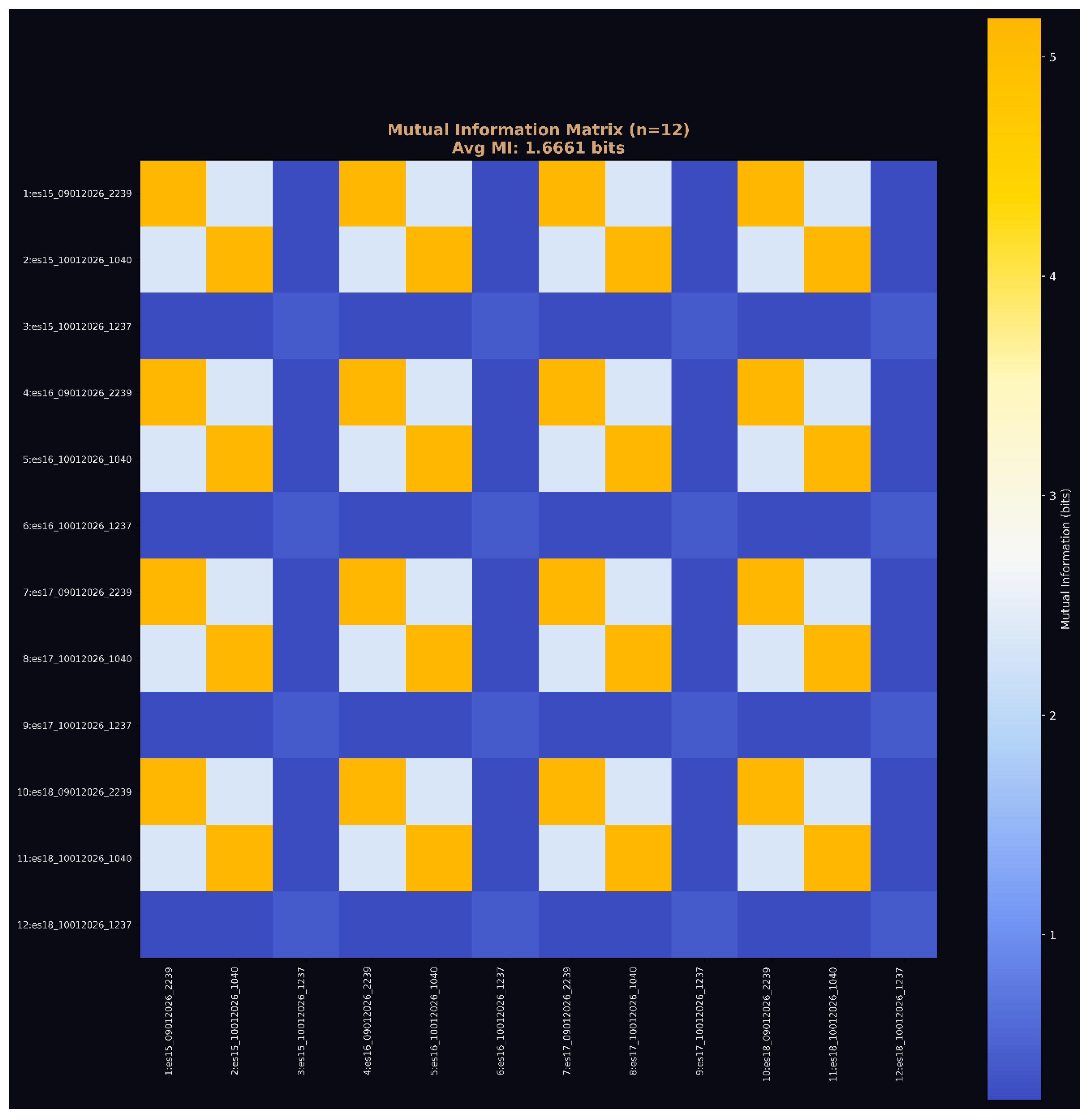 Preprints 199796 g020
