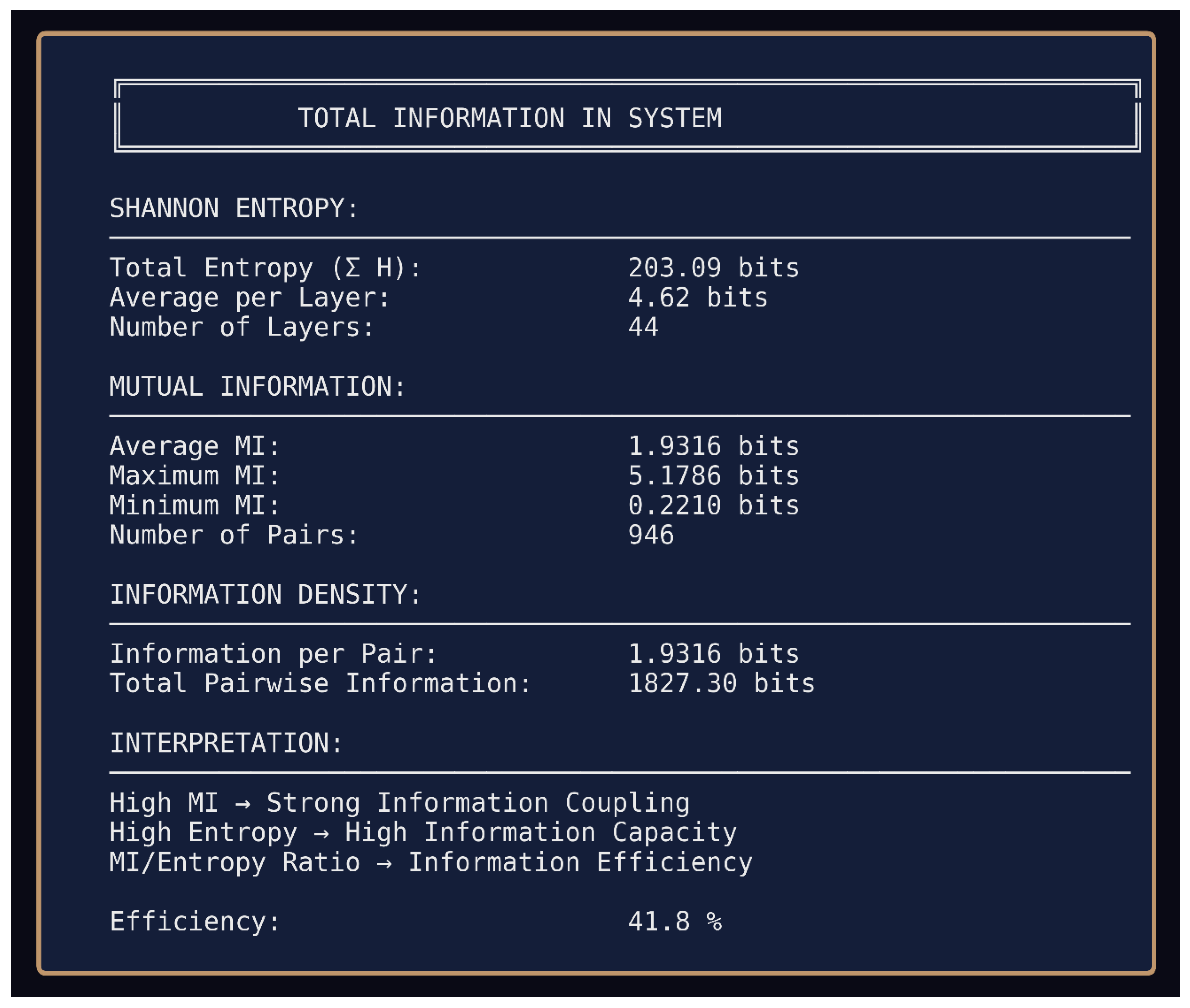 Preprints 199796 g023