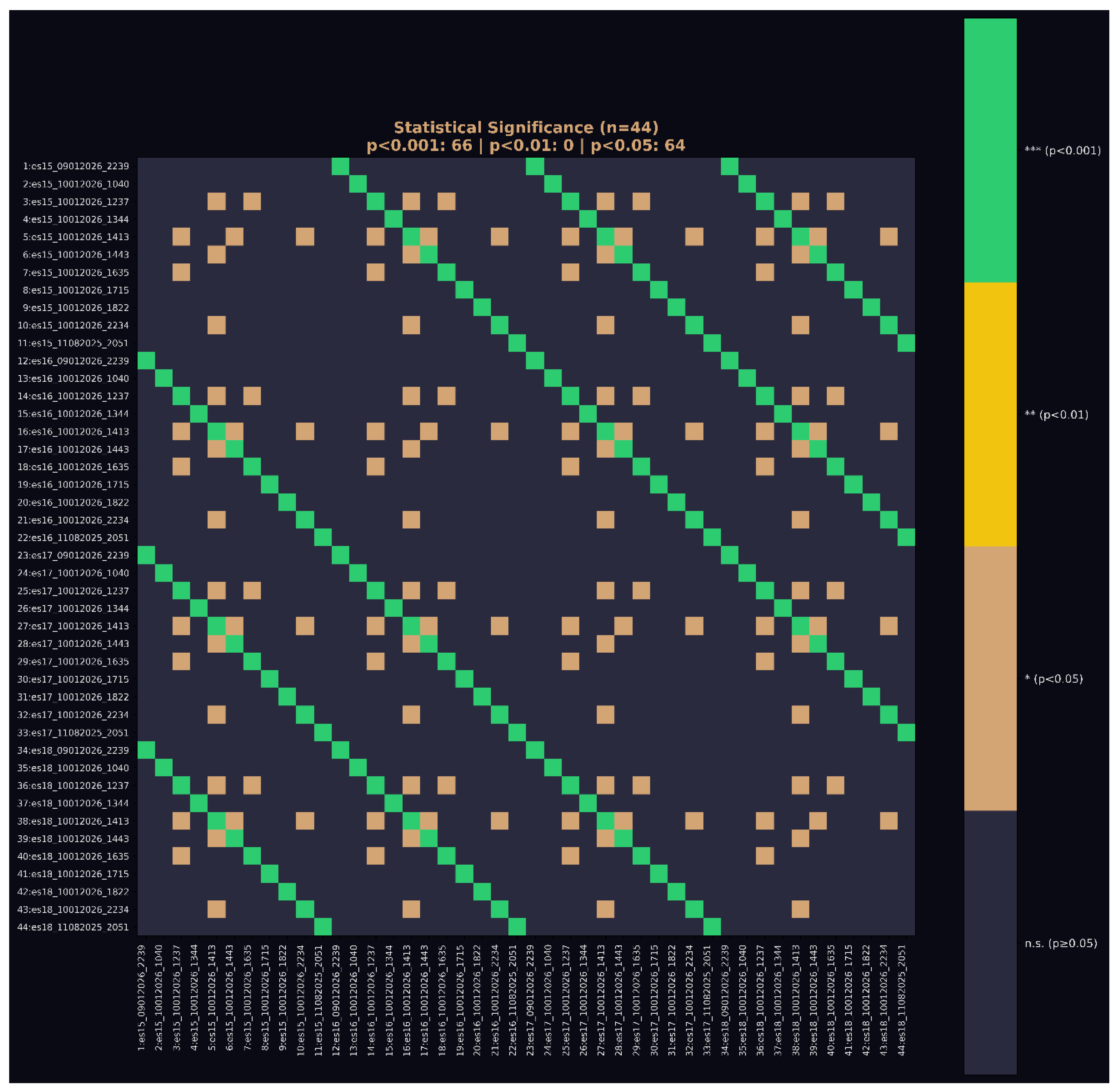 Preprints 199796 g026