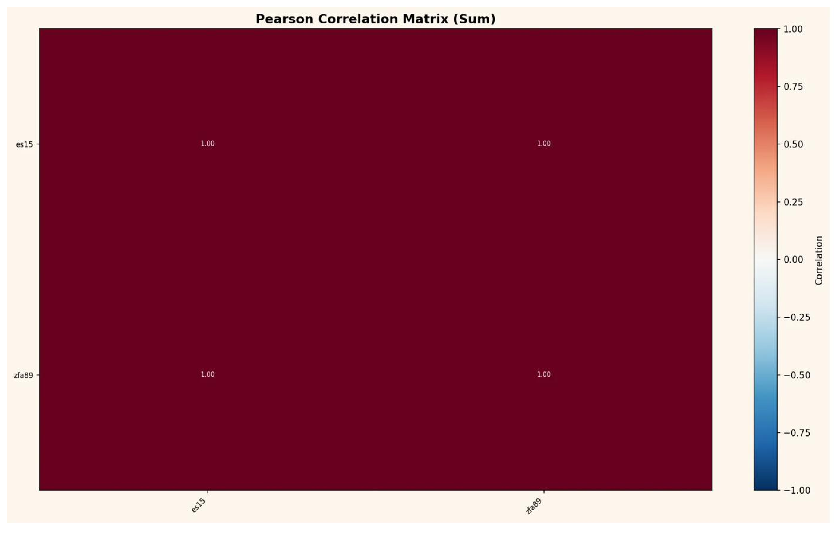 Preprints 199796 g0a12