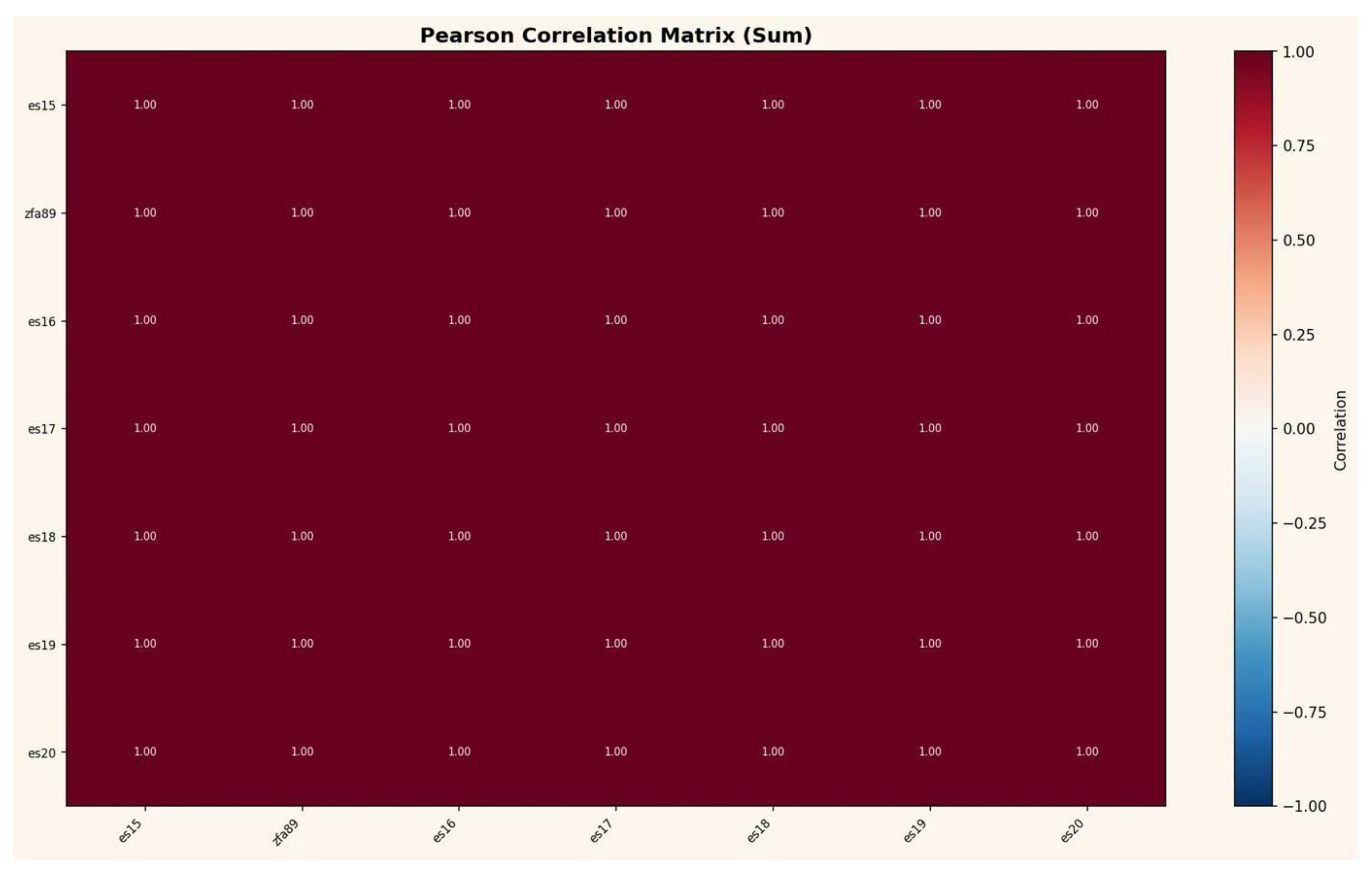 Preprints 199796 g0a13