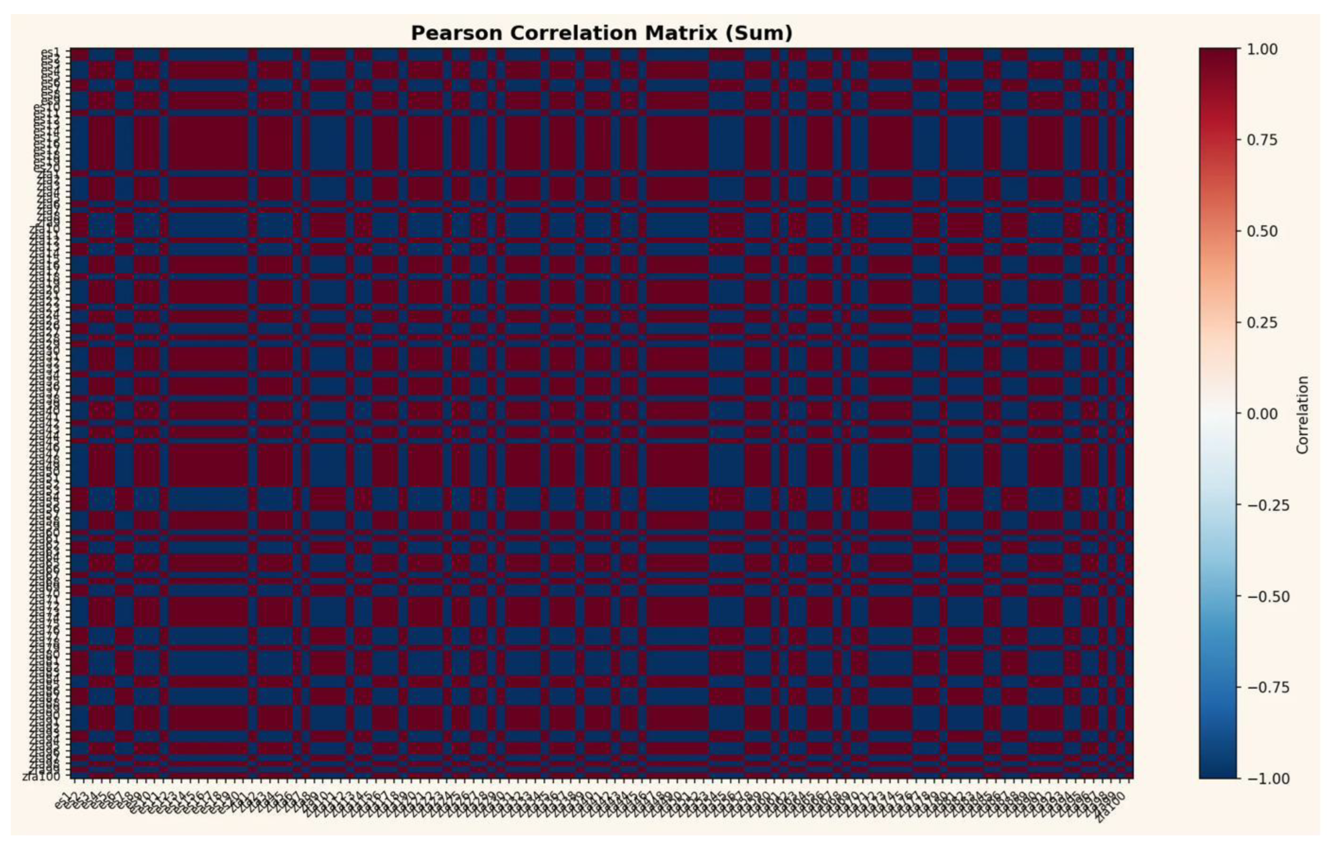 Preprints 199796 g0a14