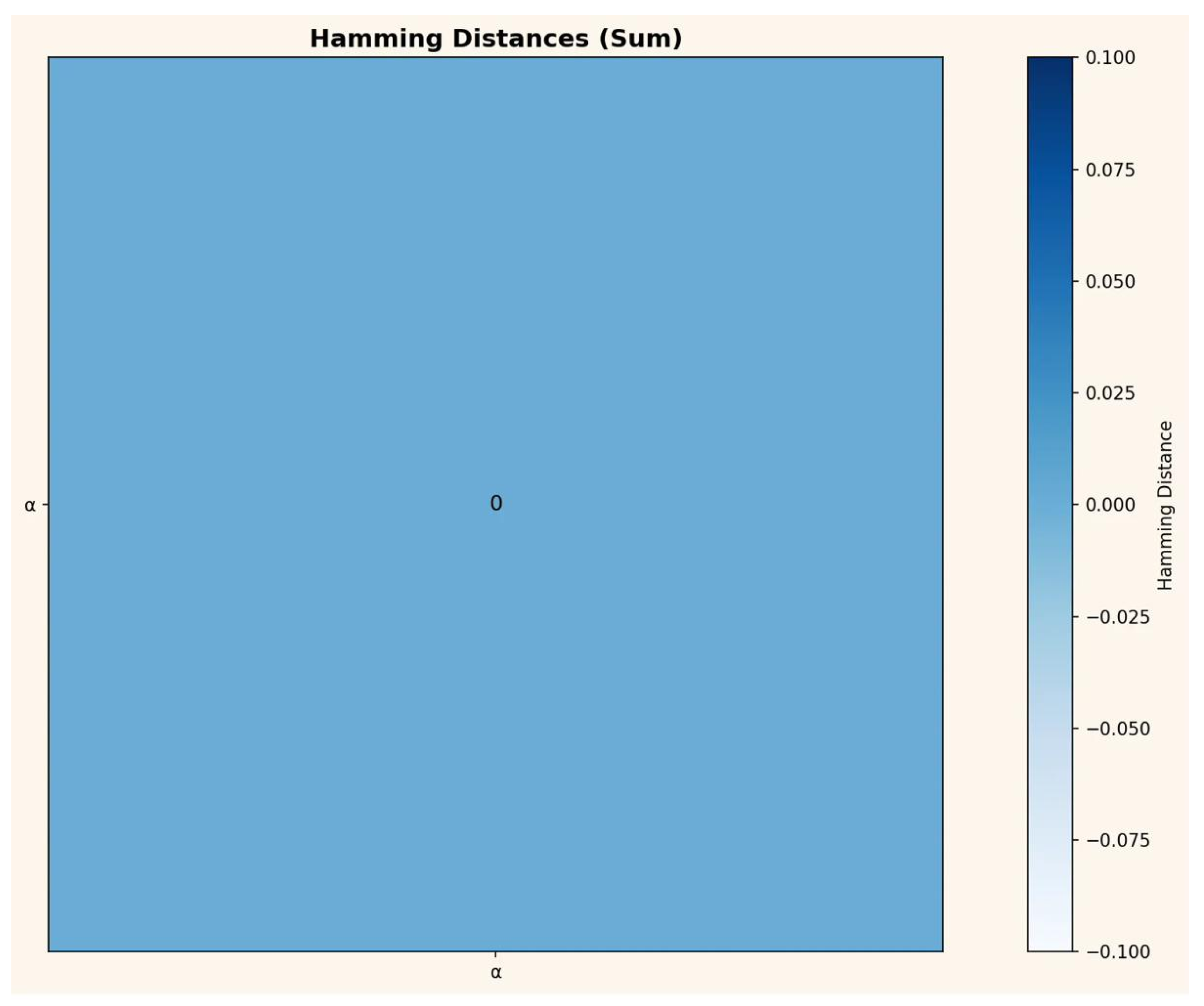 Preprints 199796 g0a15
