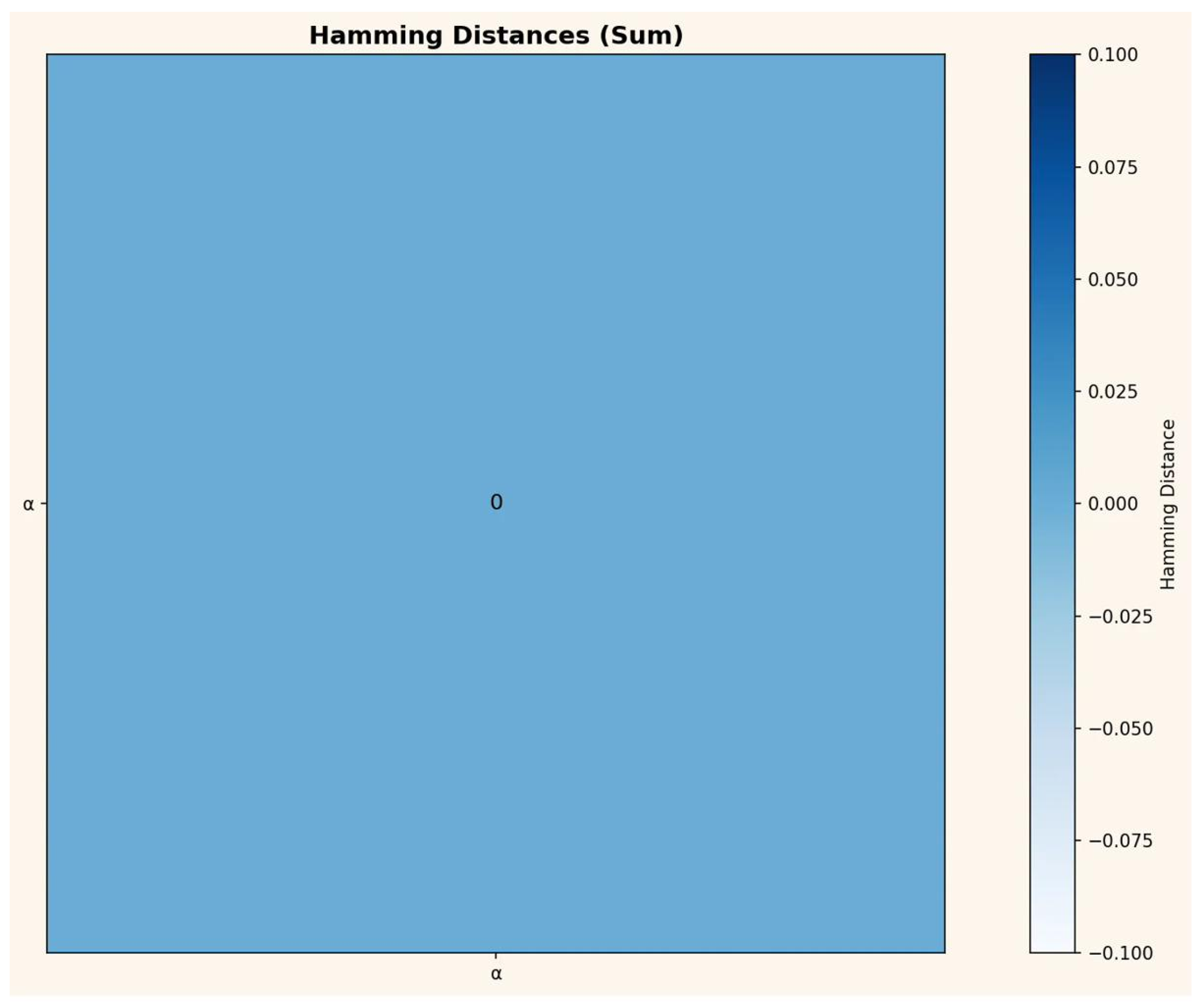 Preprints 199796 g0a17